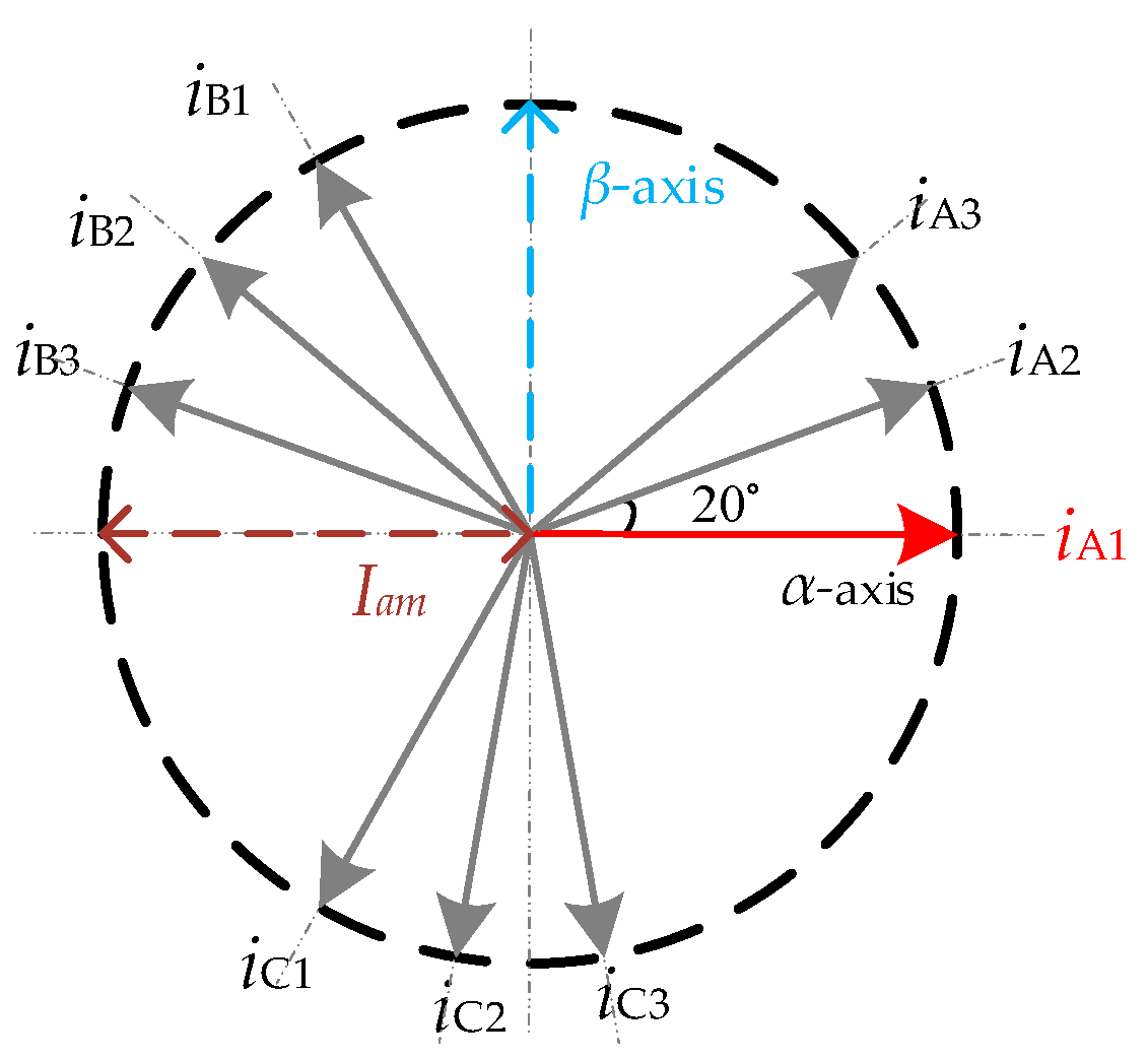 Energies 15 04671 g003