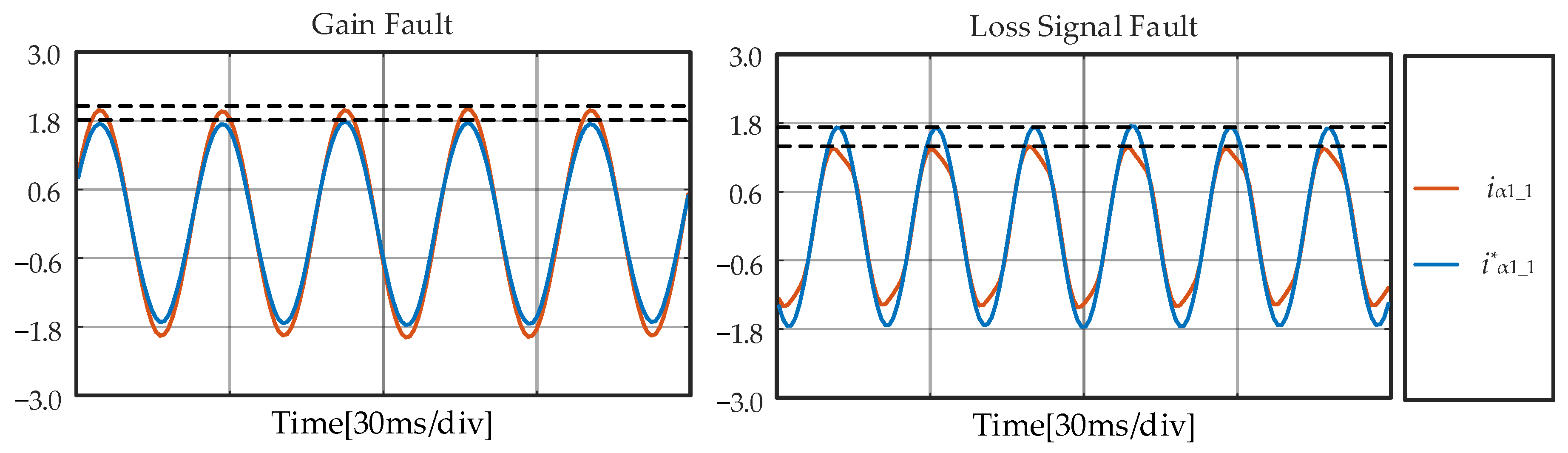 Energies 15 04671 g008