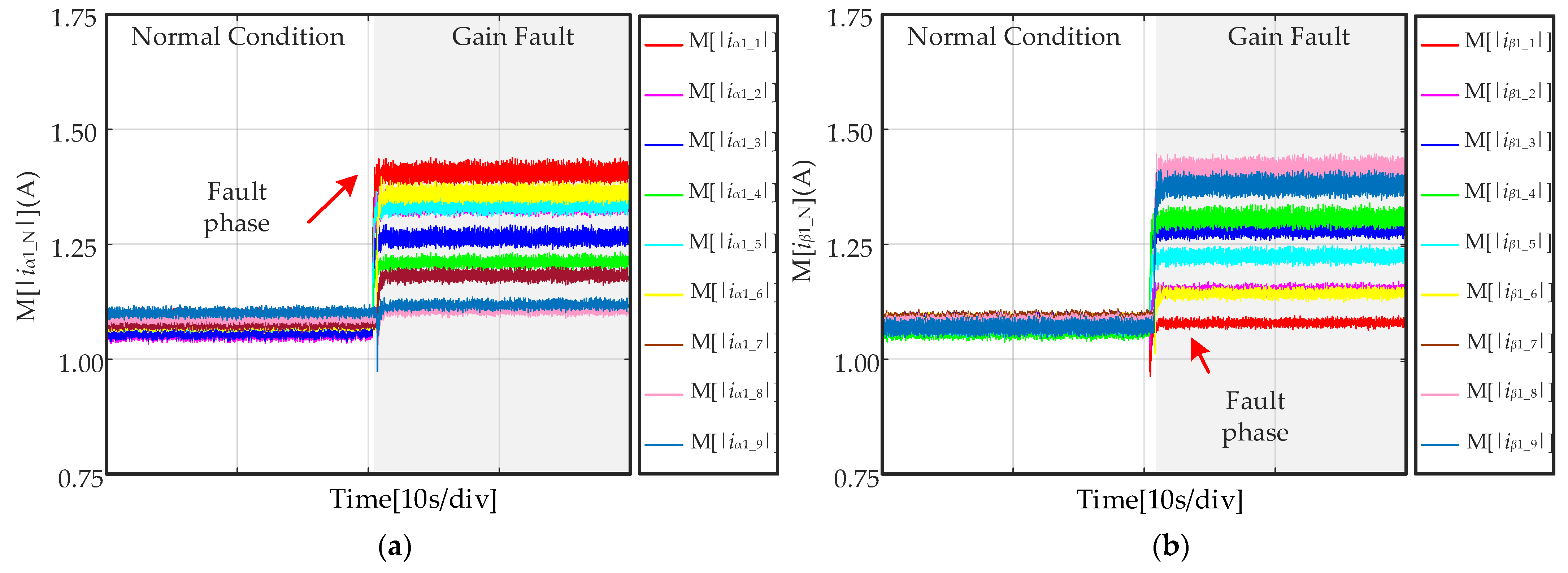 Energies 15 04671 g012