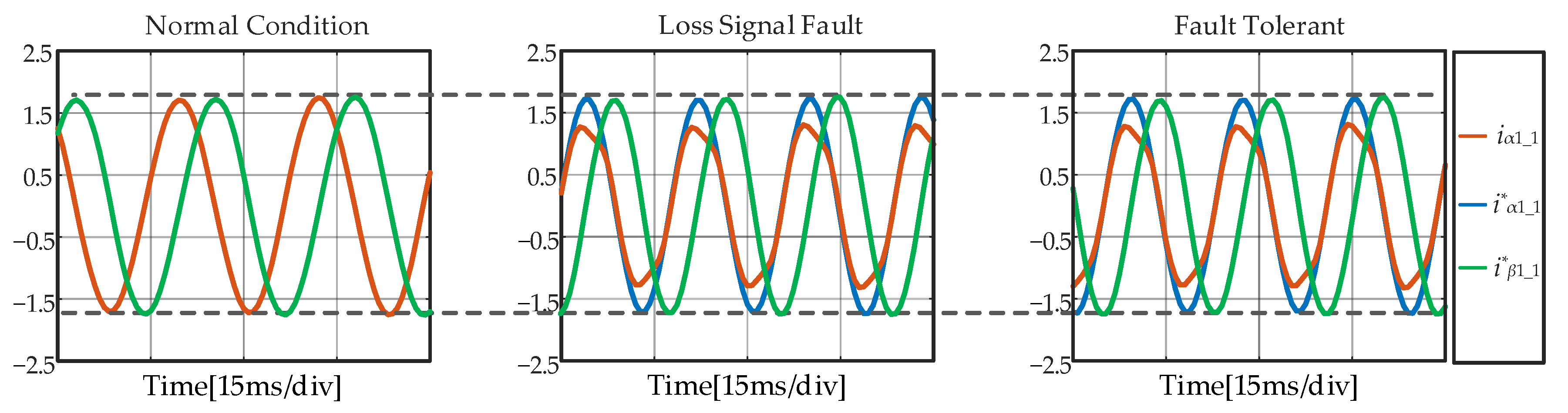 Energies 15 04671 g014