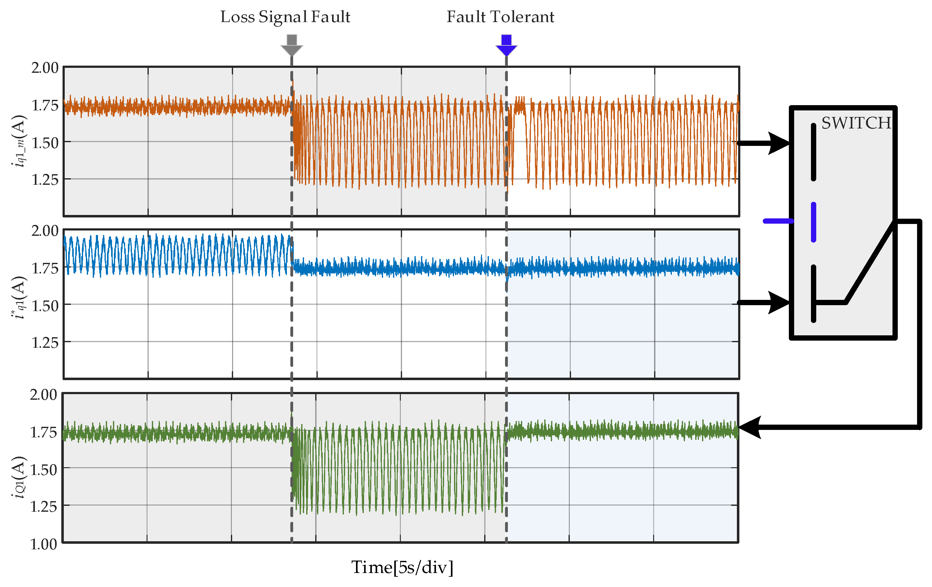 Energies 15 04671 g015