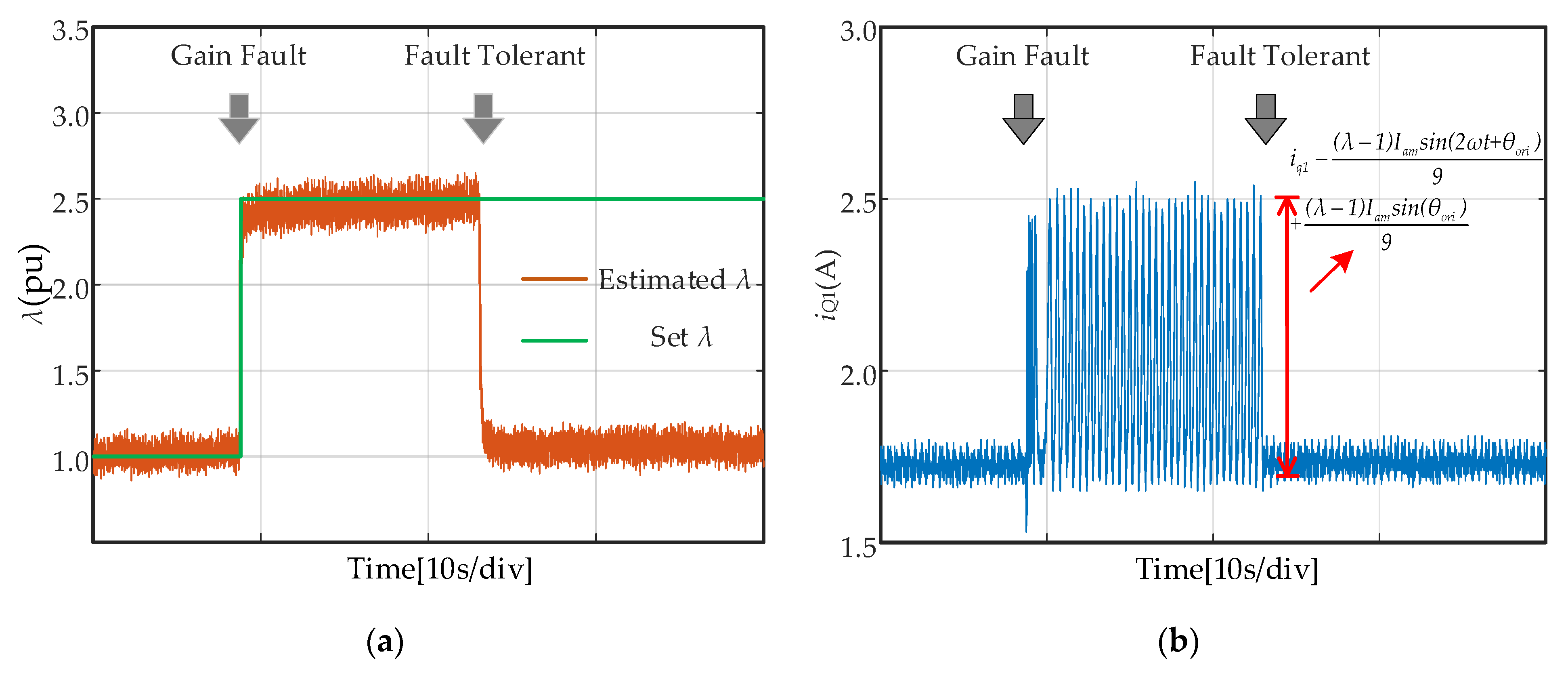 Energies 15 04671 g016