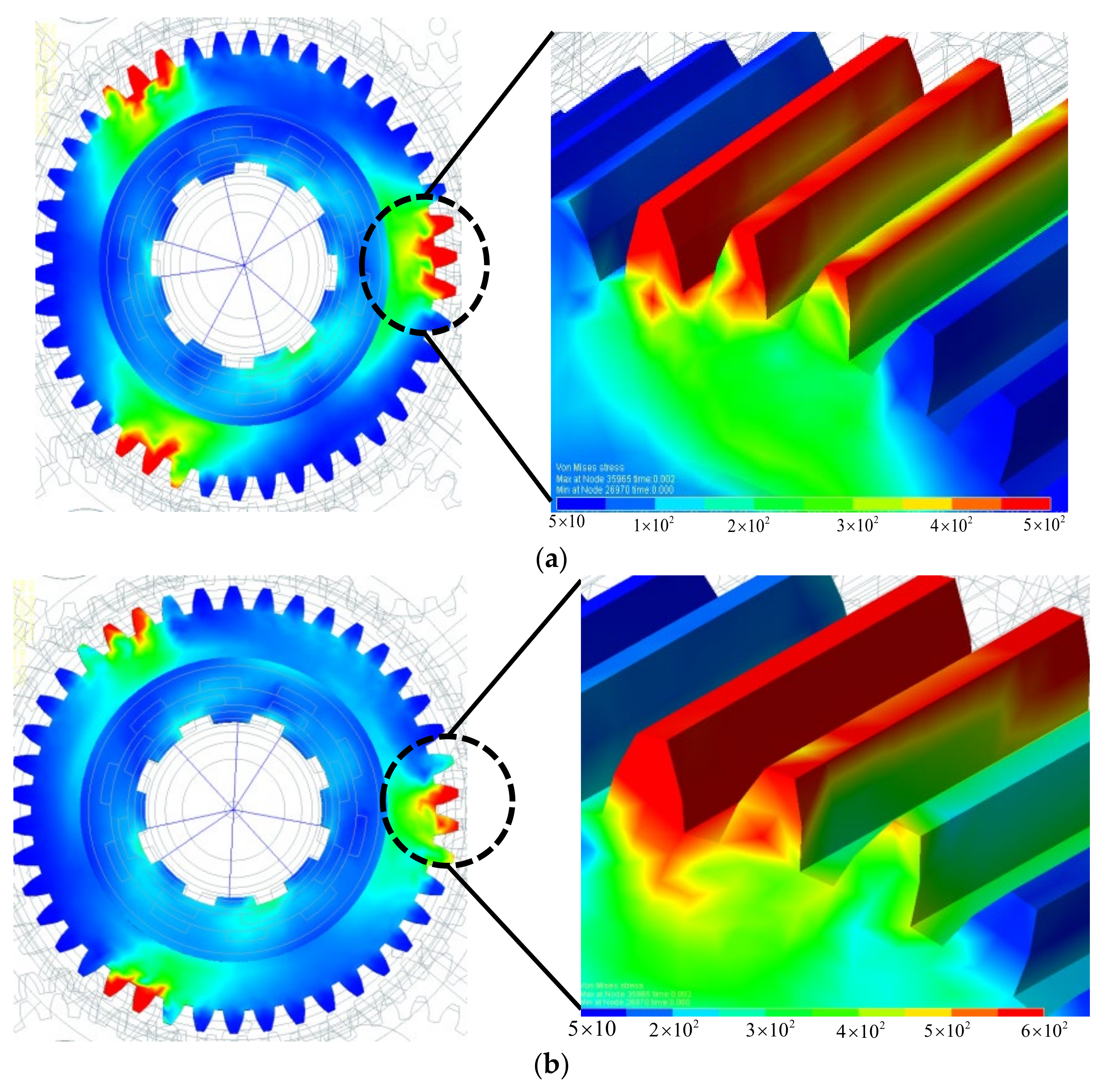 Energies 15 04672 g007 550