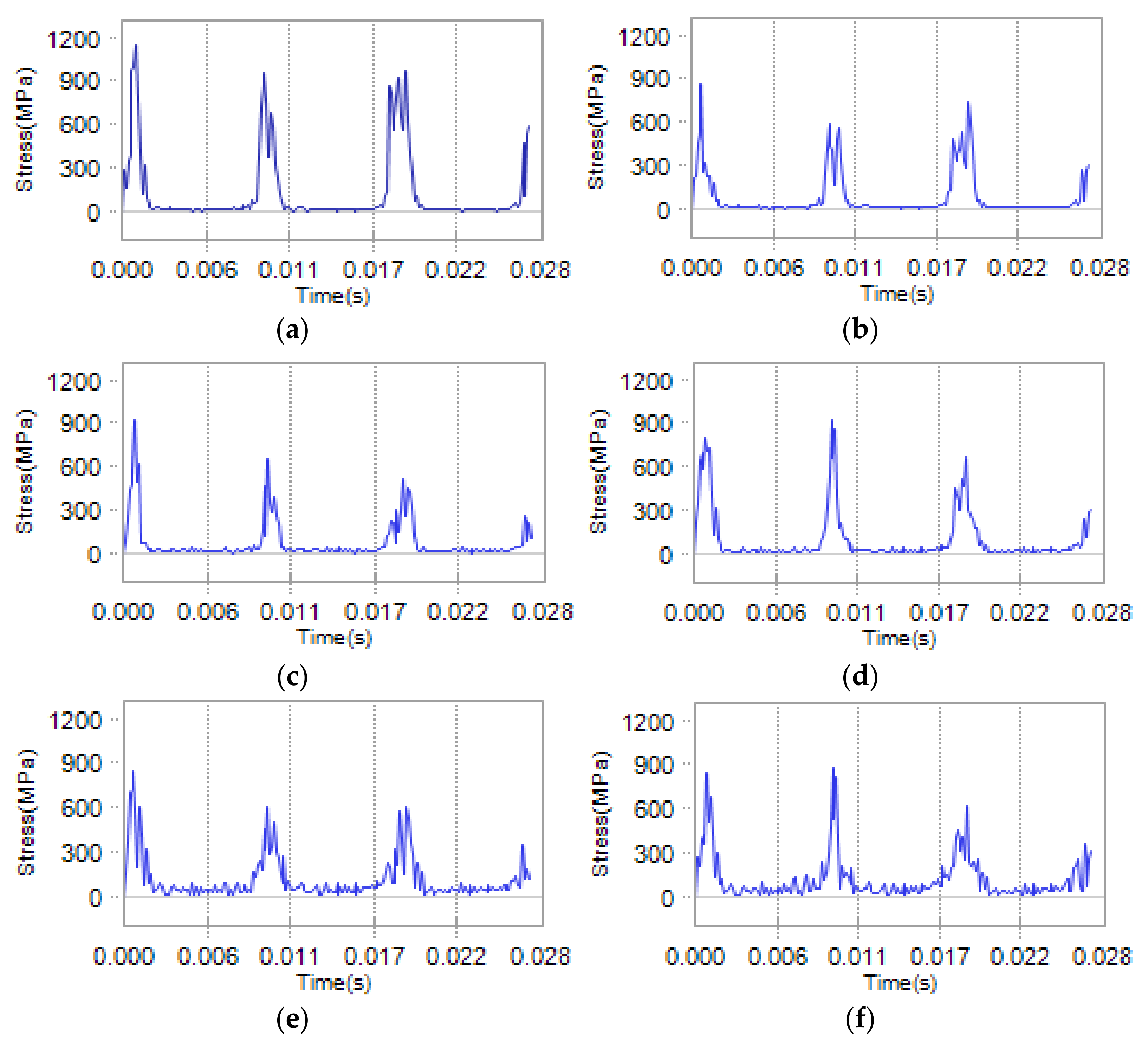 Energies 15 04672 g008 550