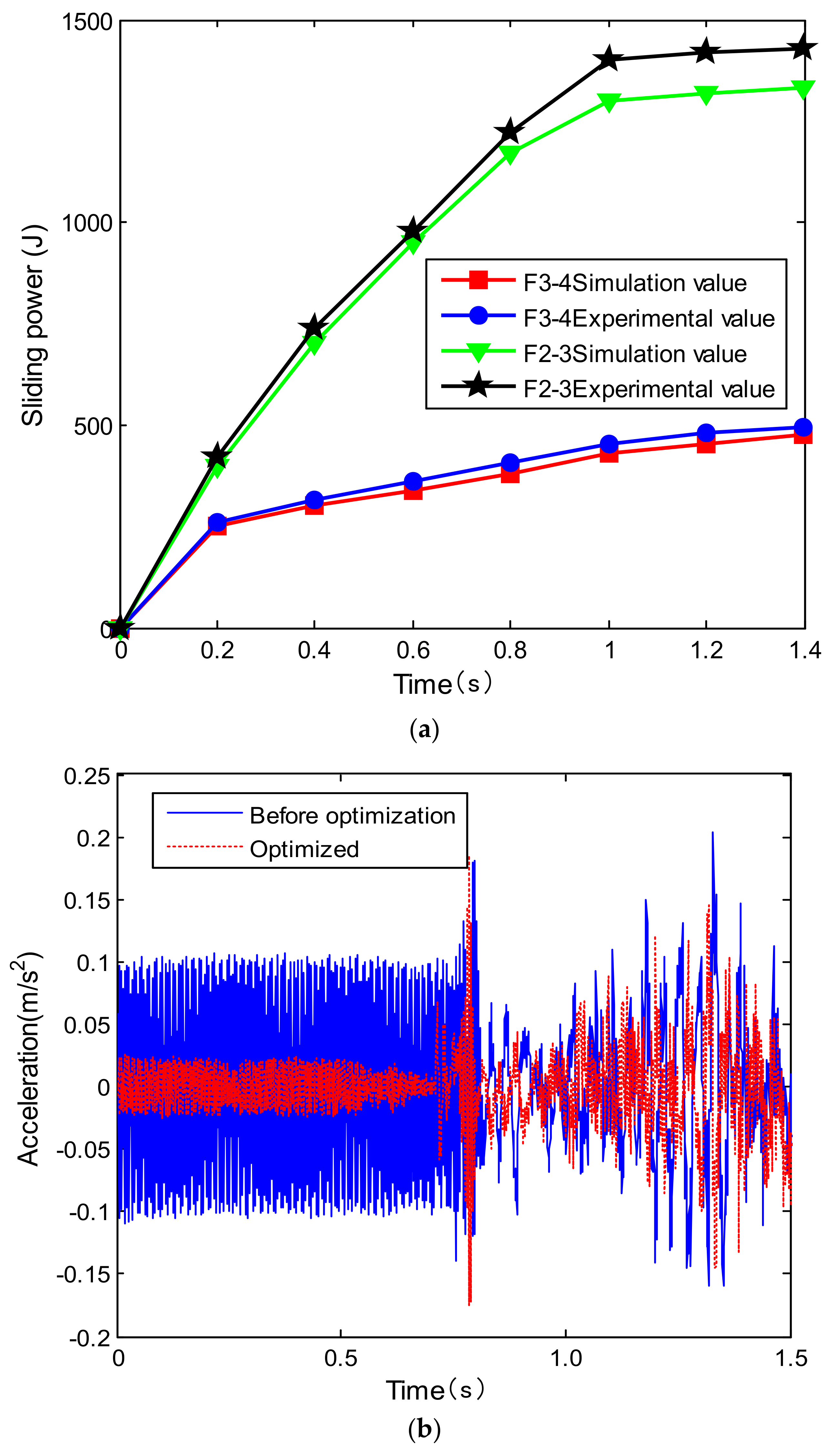 Energies 15 04672 g010 550