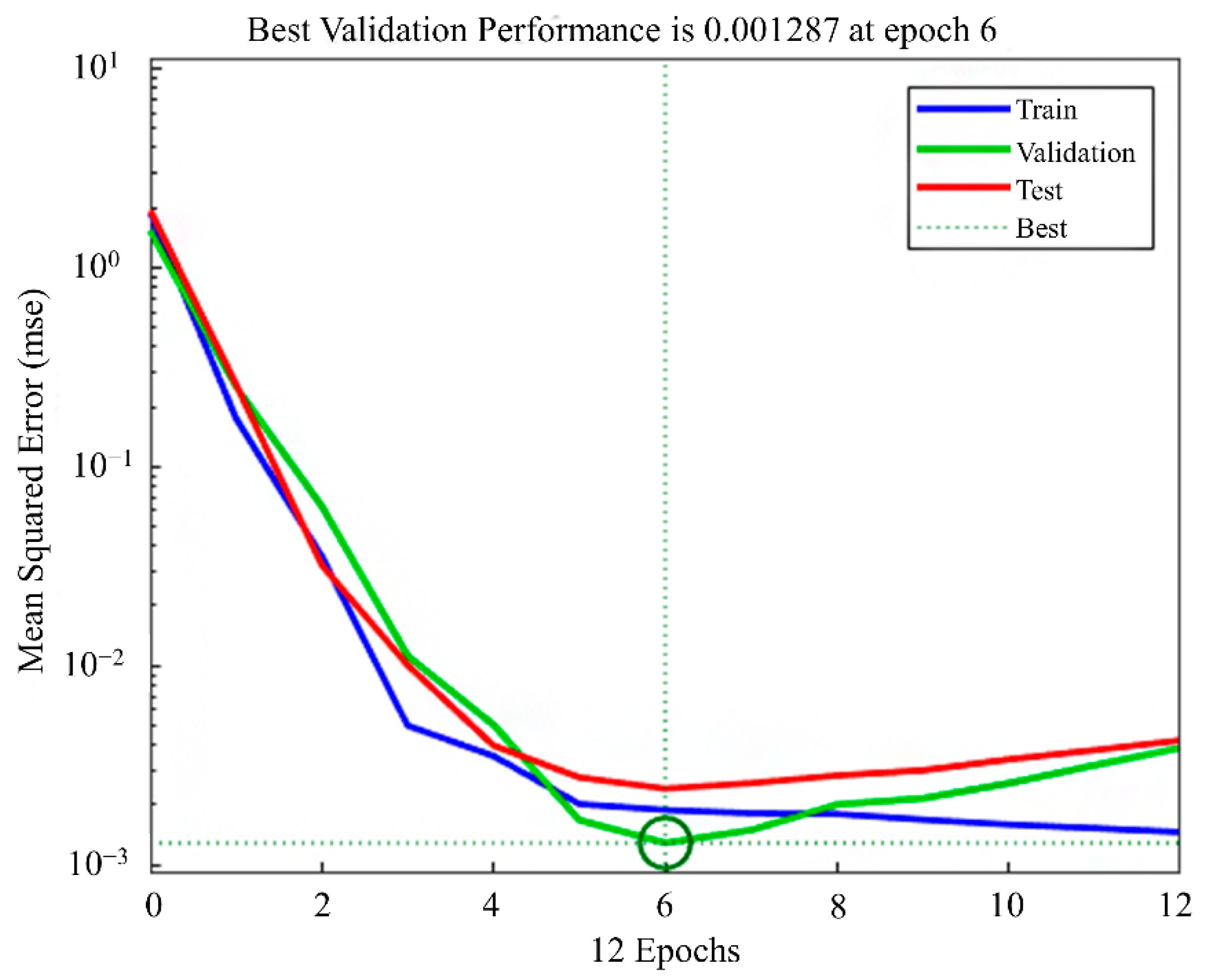 Energies 15 04673 g005