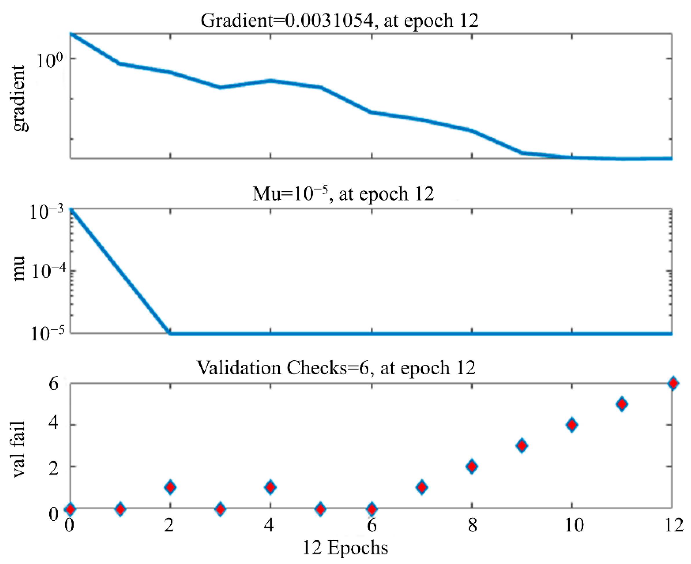 Energies 15 04673 g006