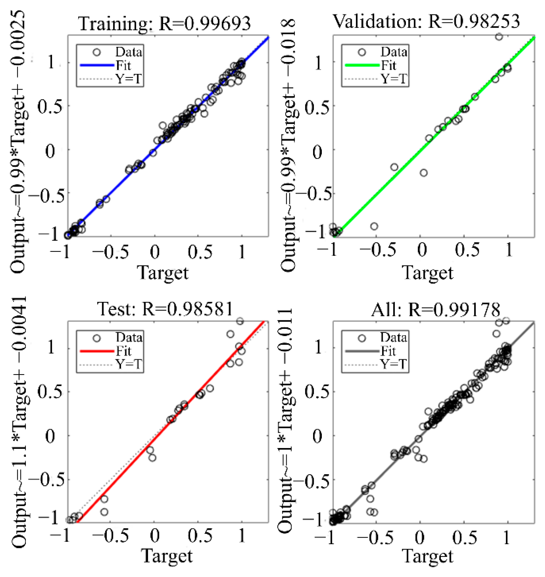 Energies 15 04673 g007