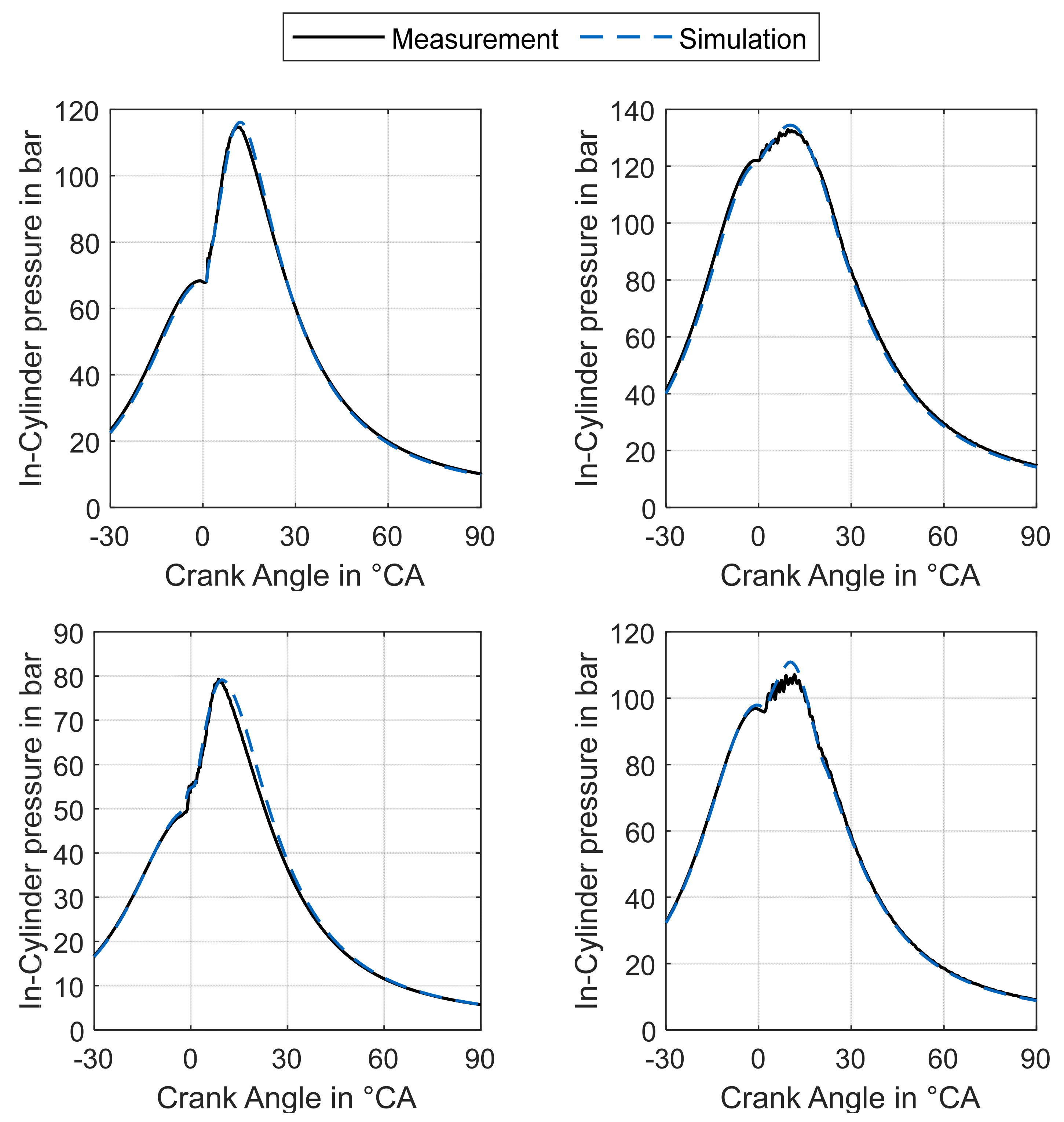 Energies 15 04674 g002