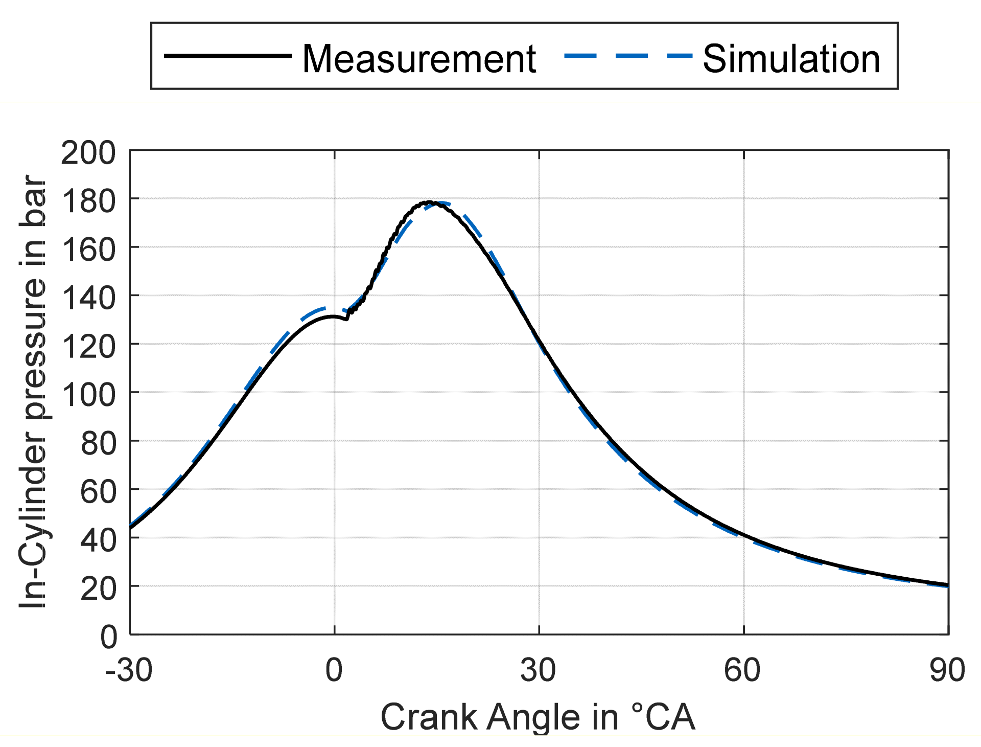 Energies 15 04674 g003