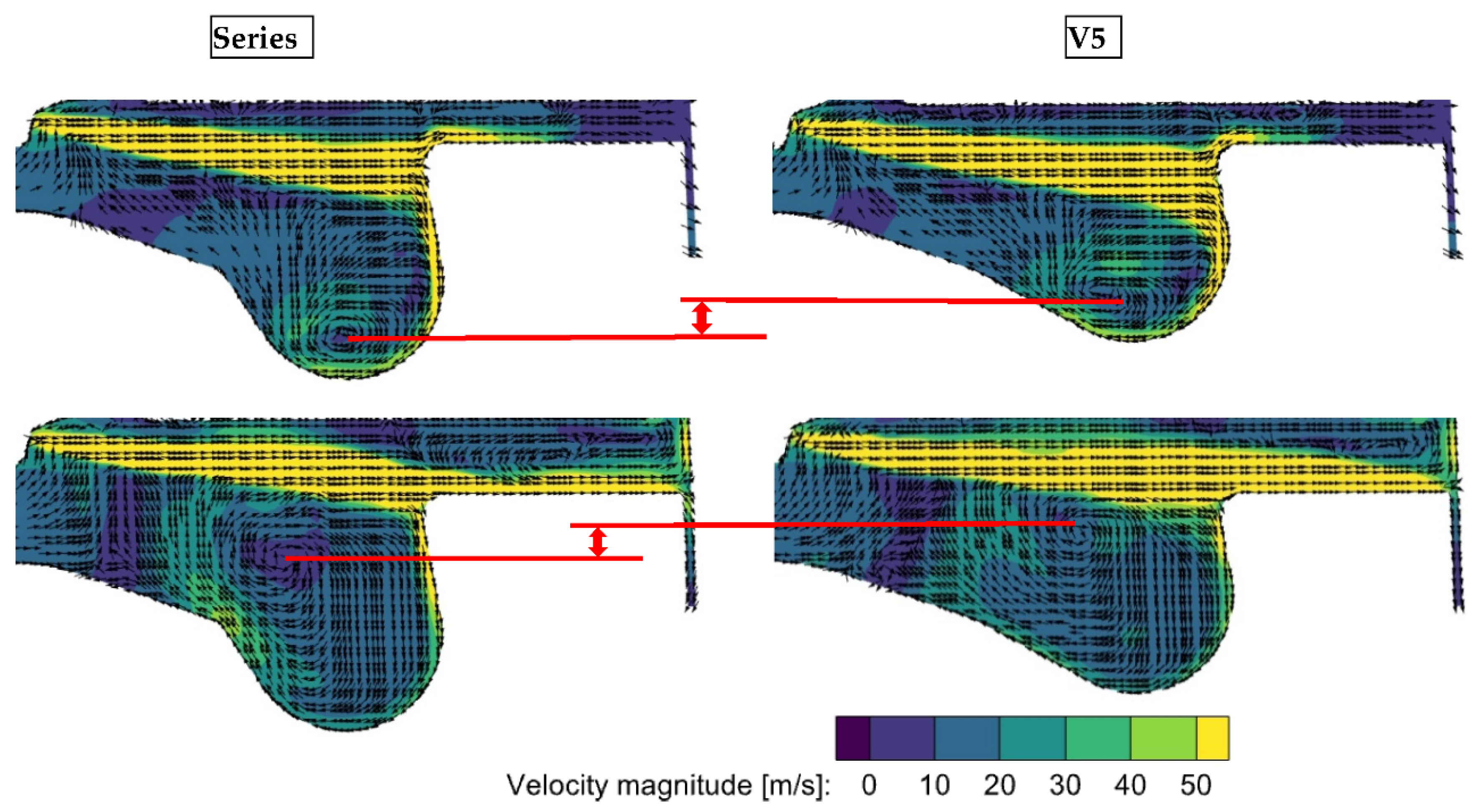 Energies 15 04674 g005