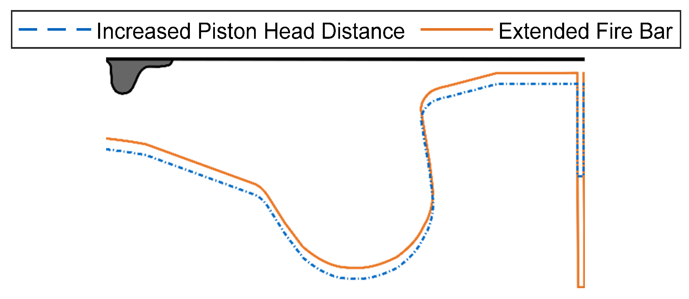 Energies 15 04674 g007