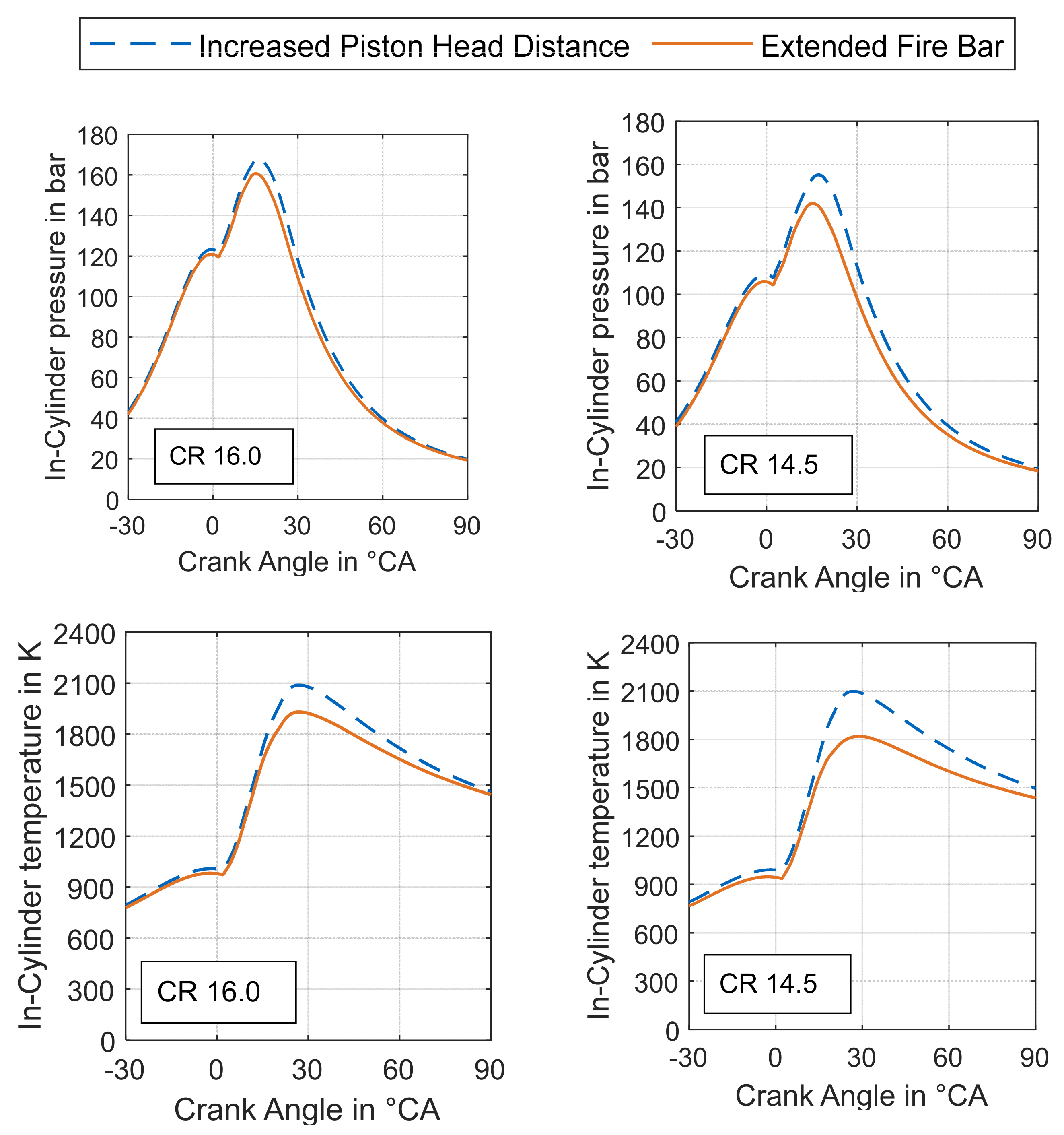 Energies 15 04674 g008