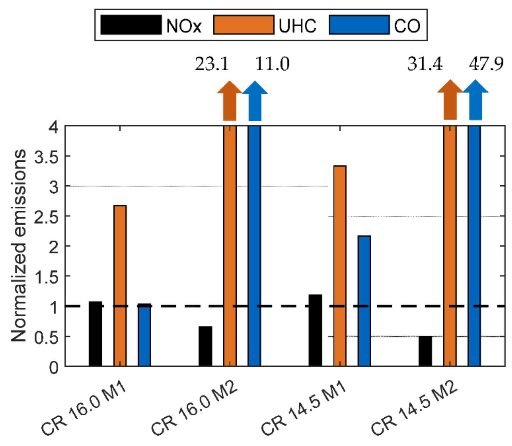 Energies 15 04674 g009