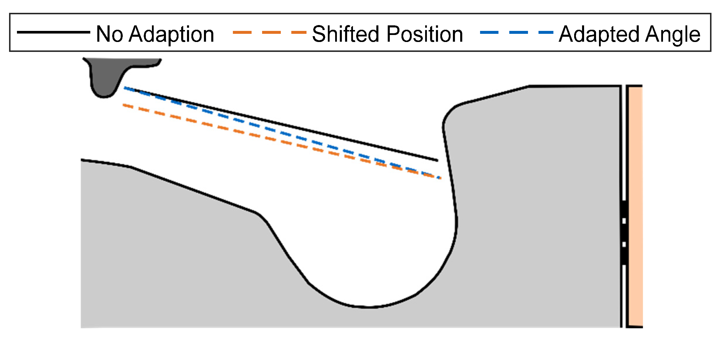 Energies 15 04674 g010