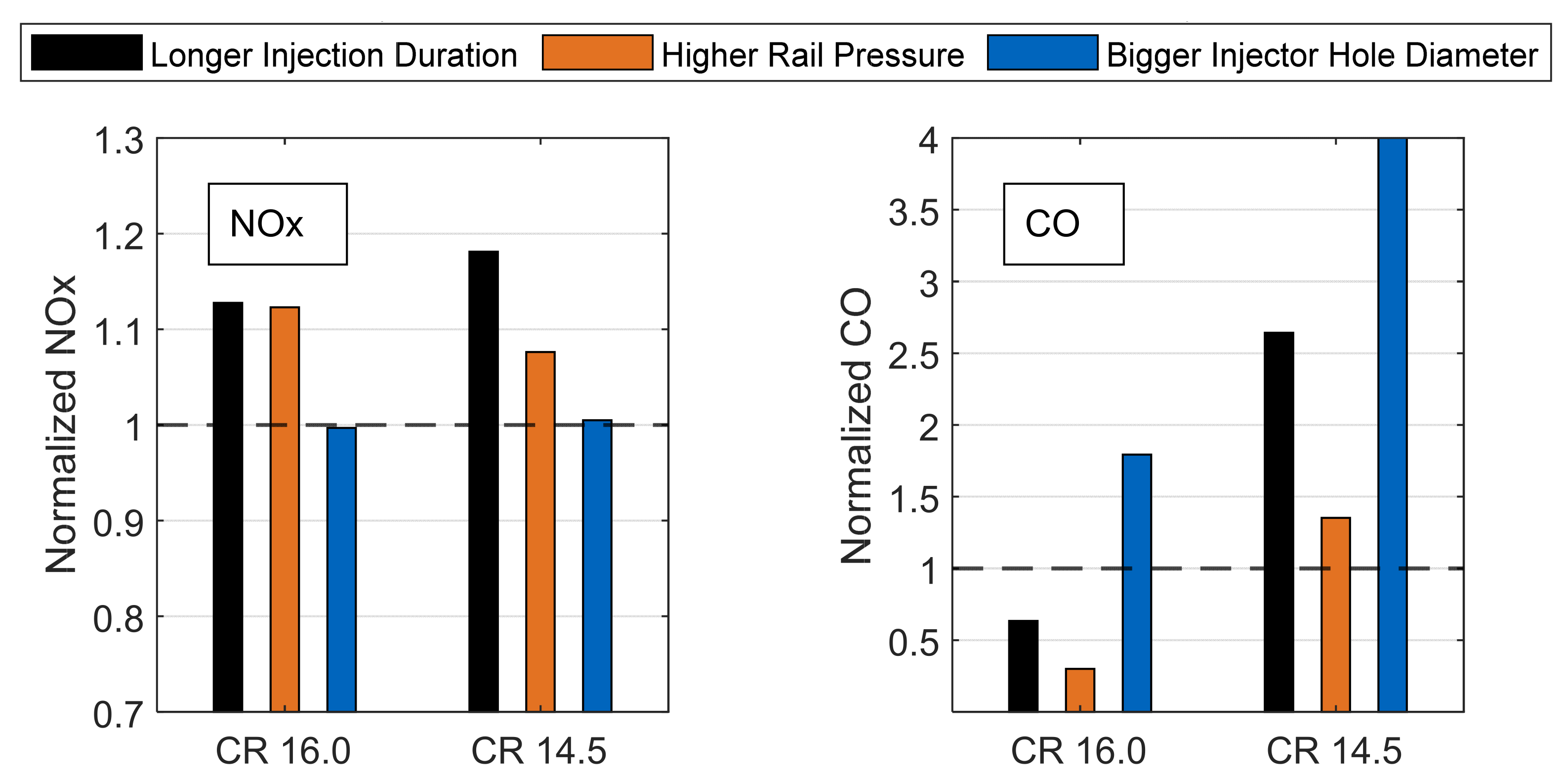 Energies 15 04674 g014