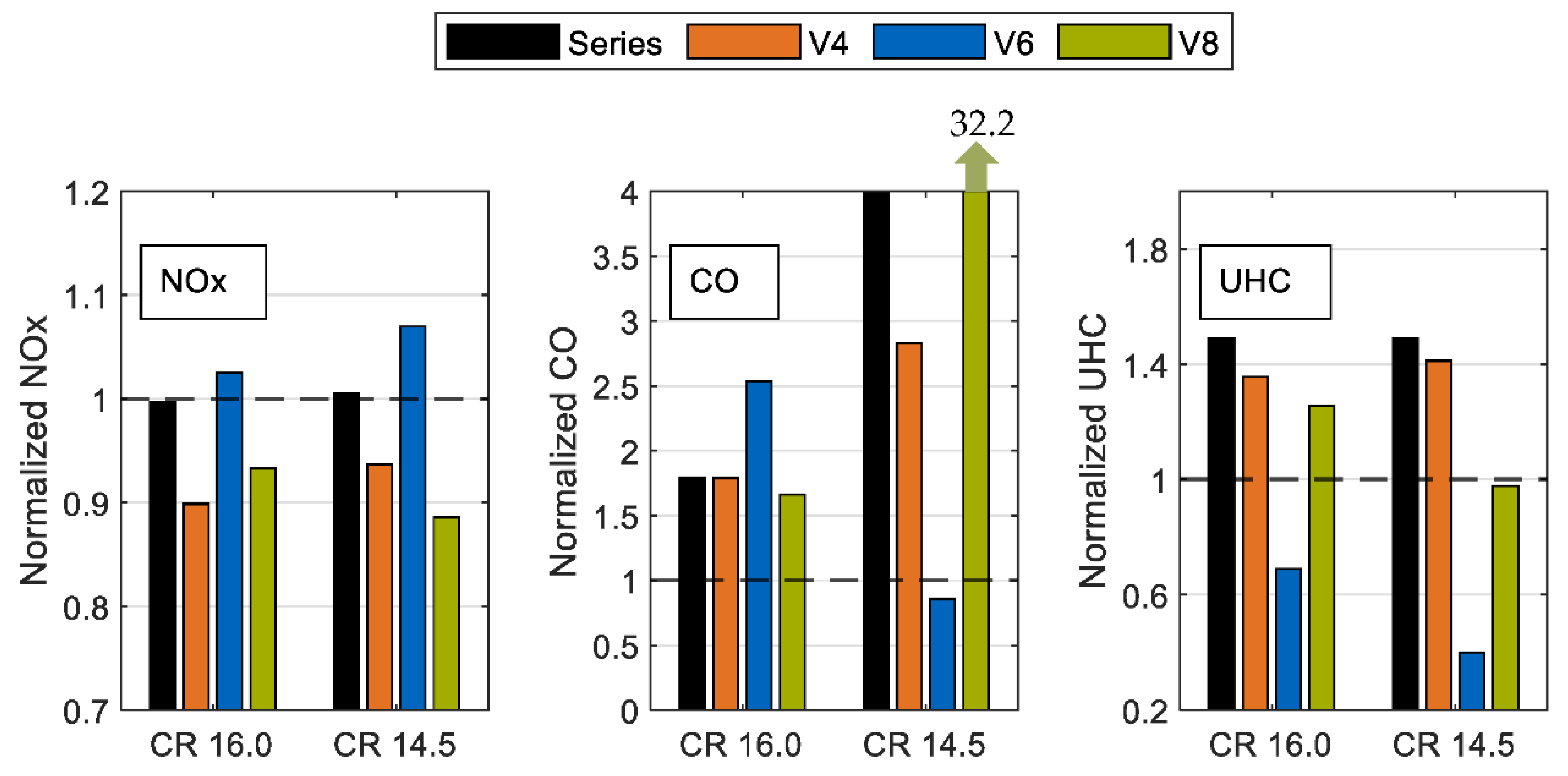Energies 15 04674 g015