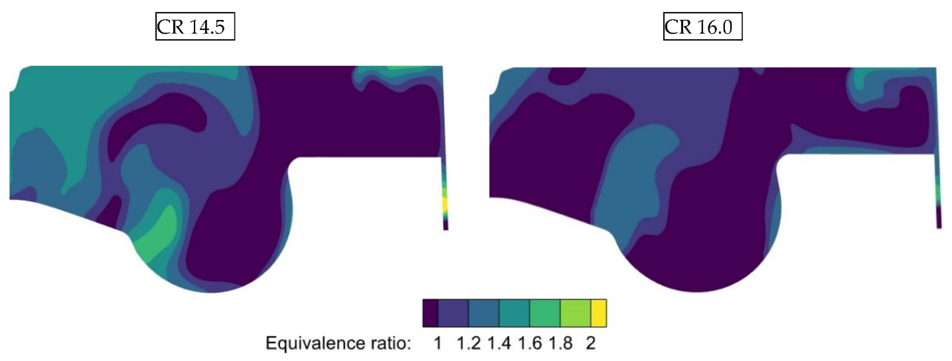 Energies 15 04674 g016