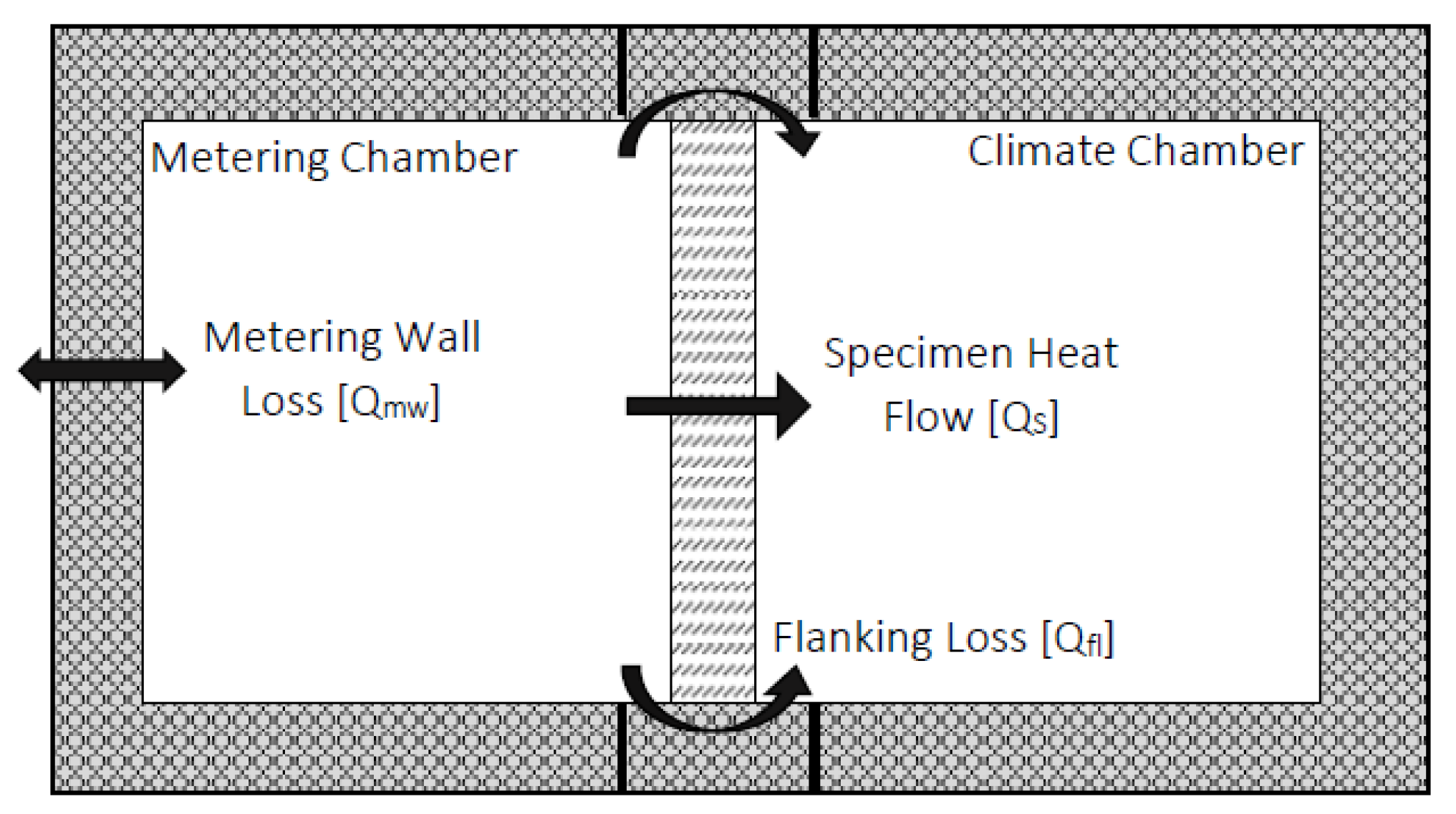 Energies 15 04677 g009 Energies 15 04677 g009