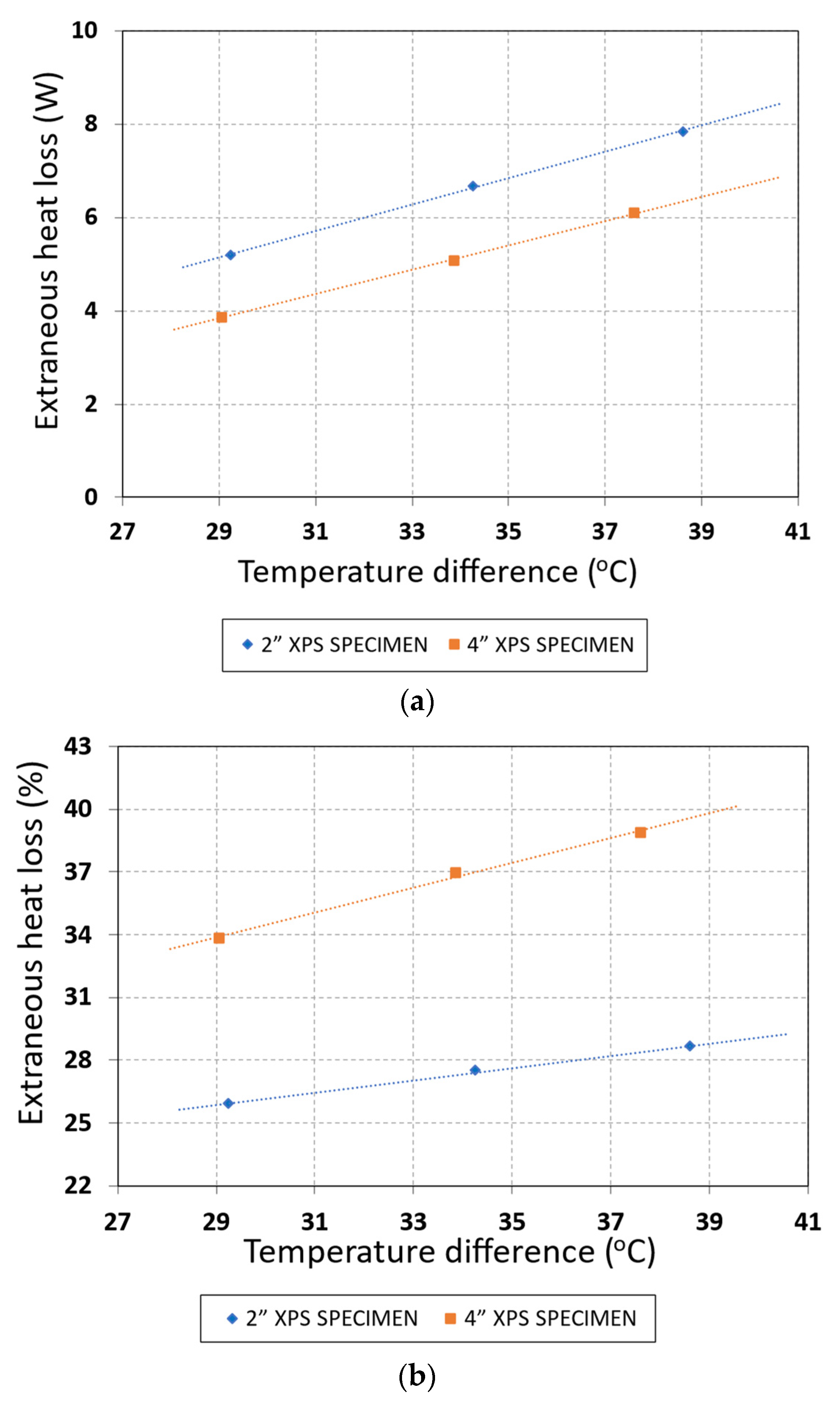 Energies 15 04677 g010 Energies 15 04677 g010