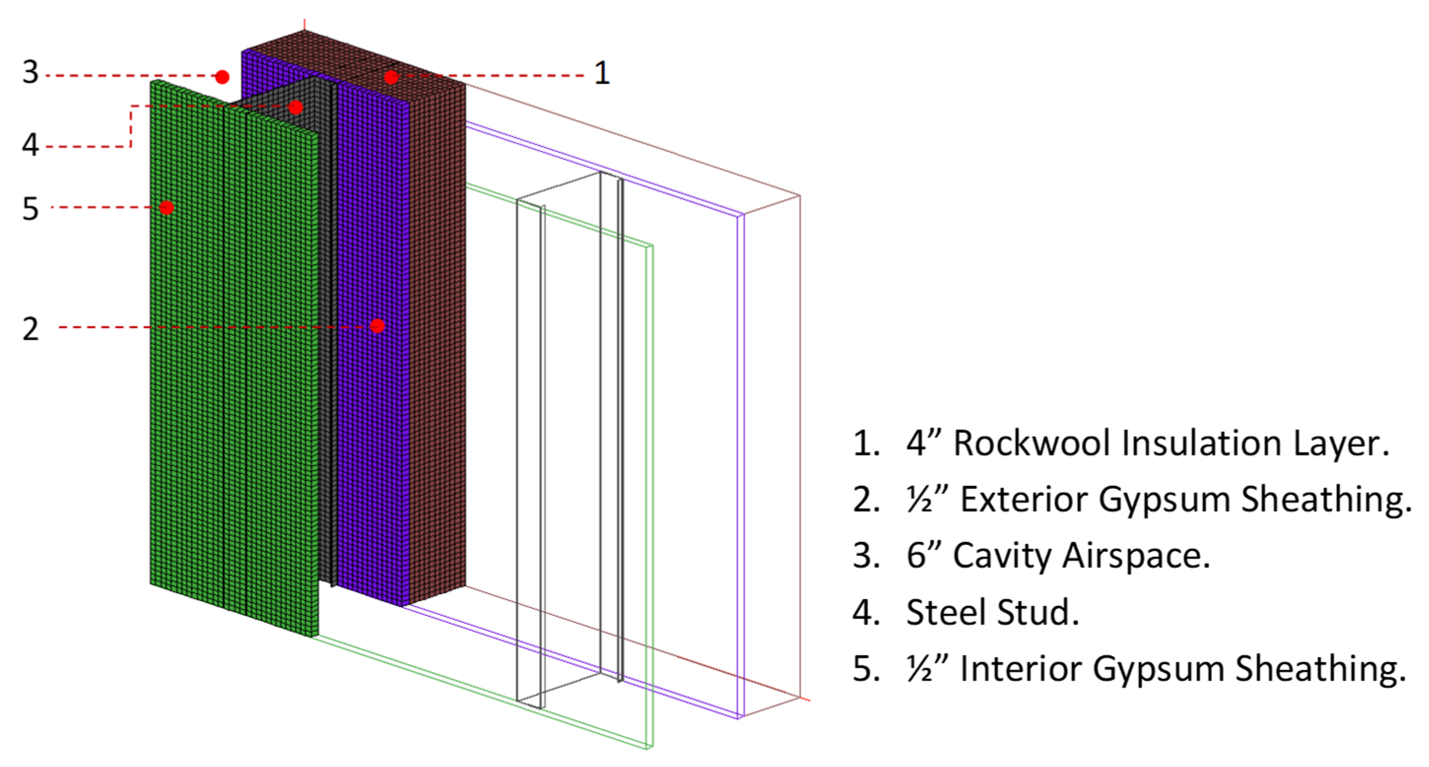 Energies 15 04677 g011 Energies 15 04677 g011