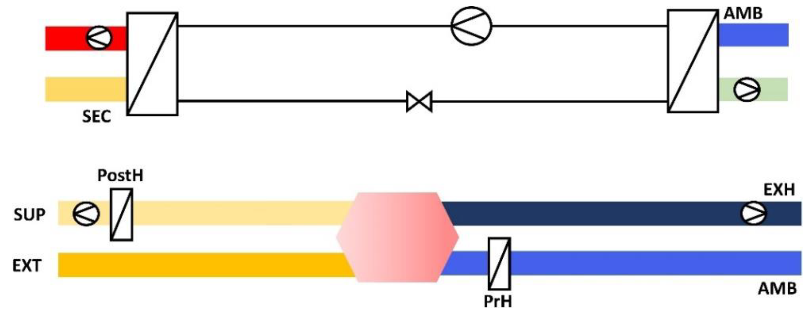 Energies 15 04679 g004 550