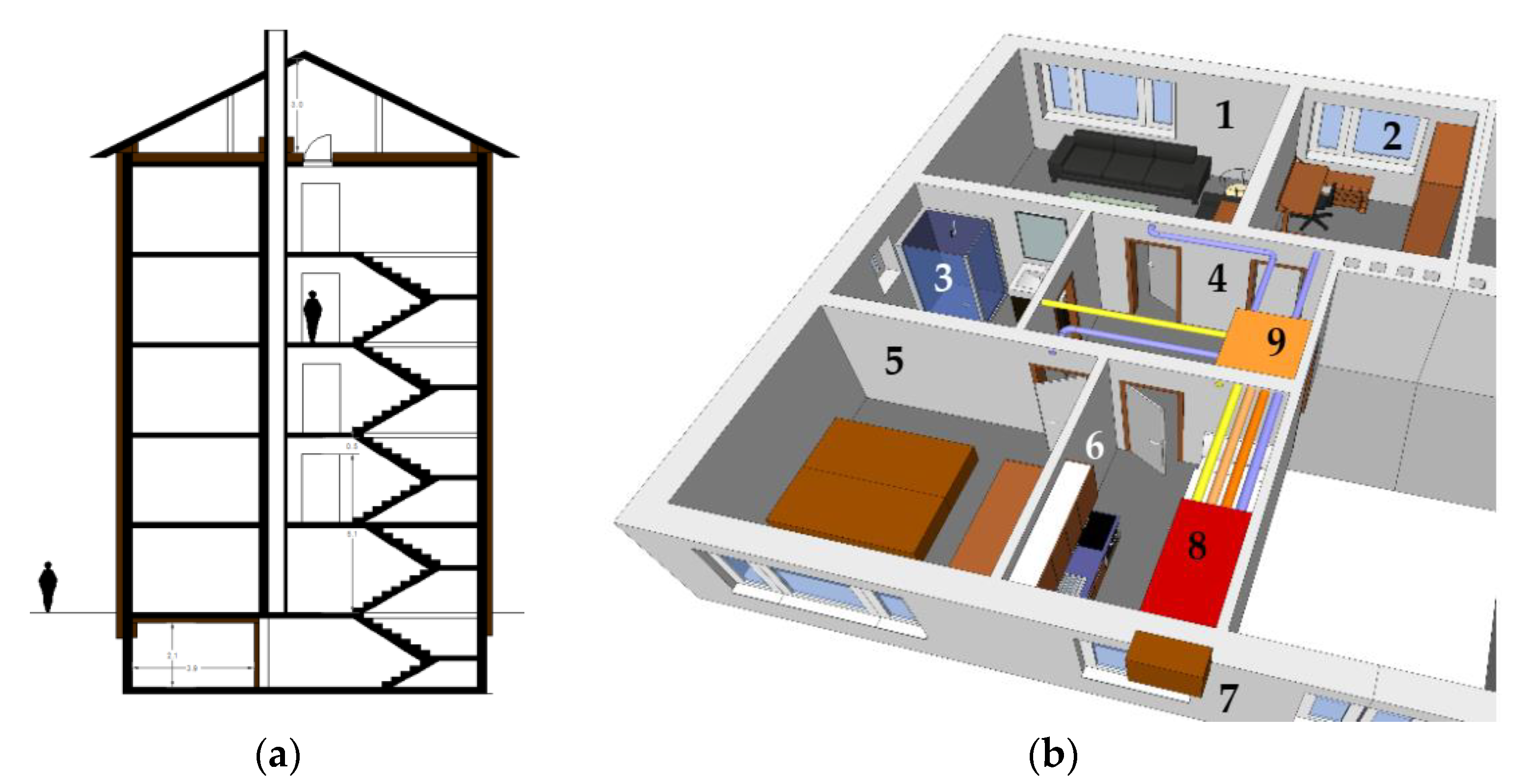 Energies 15 04679 g010 550