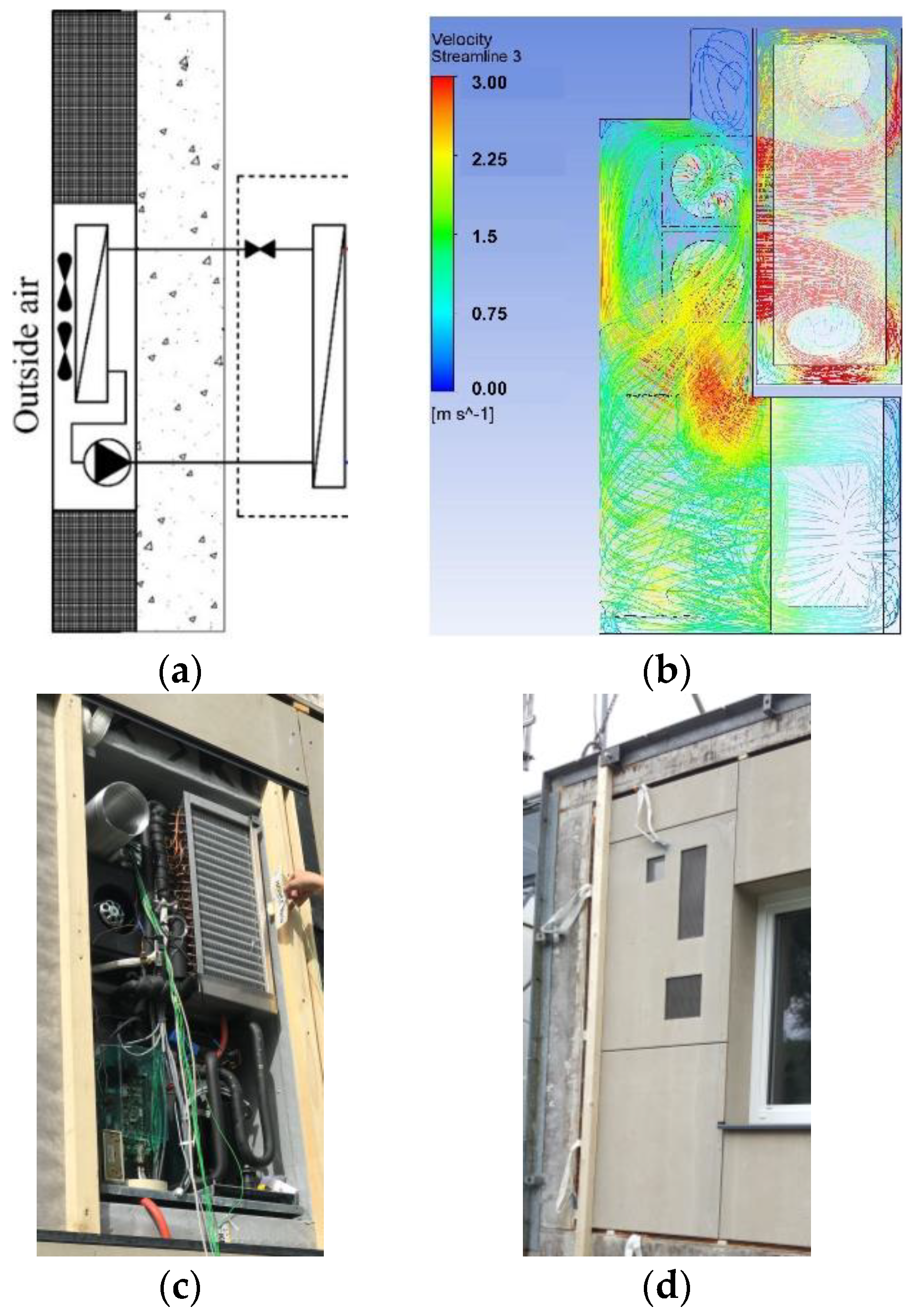 Energies 15 04679 g020 550