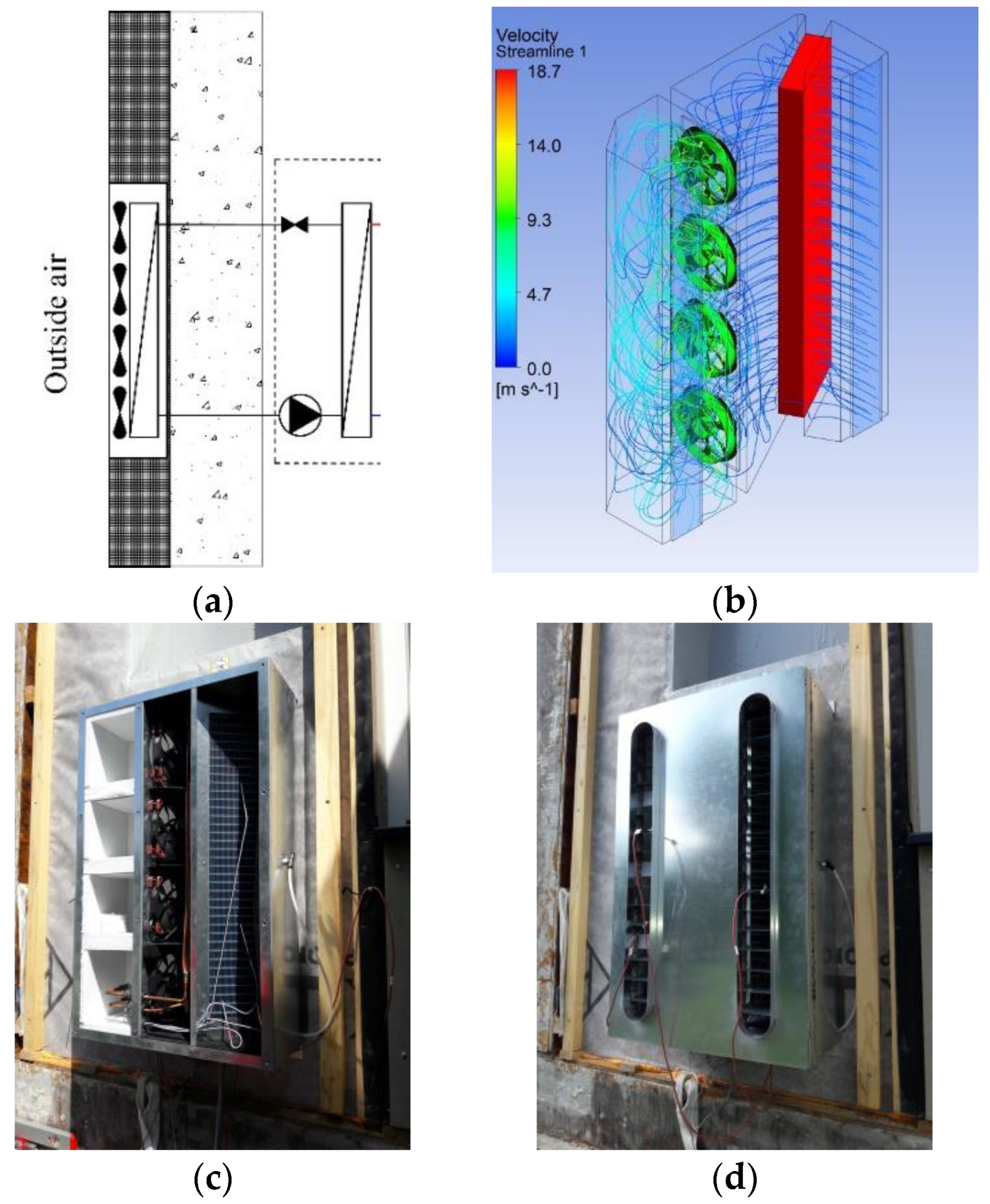 Energies 15 04679 g021 550