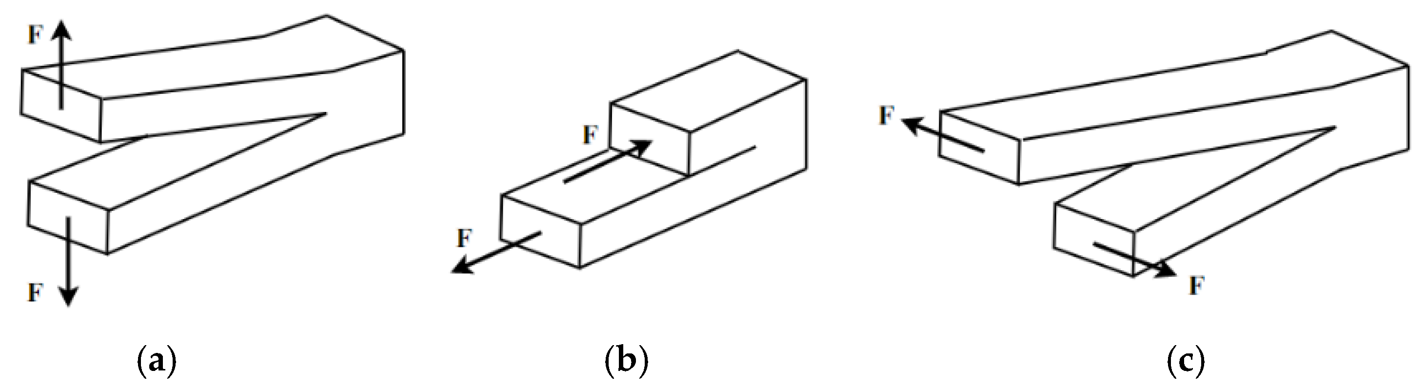 Energies 15 04680 g001