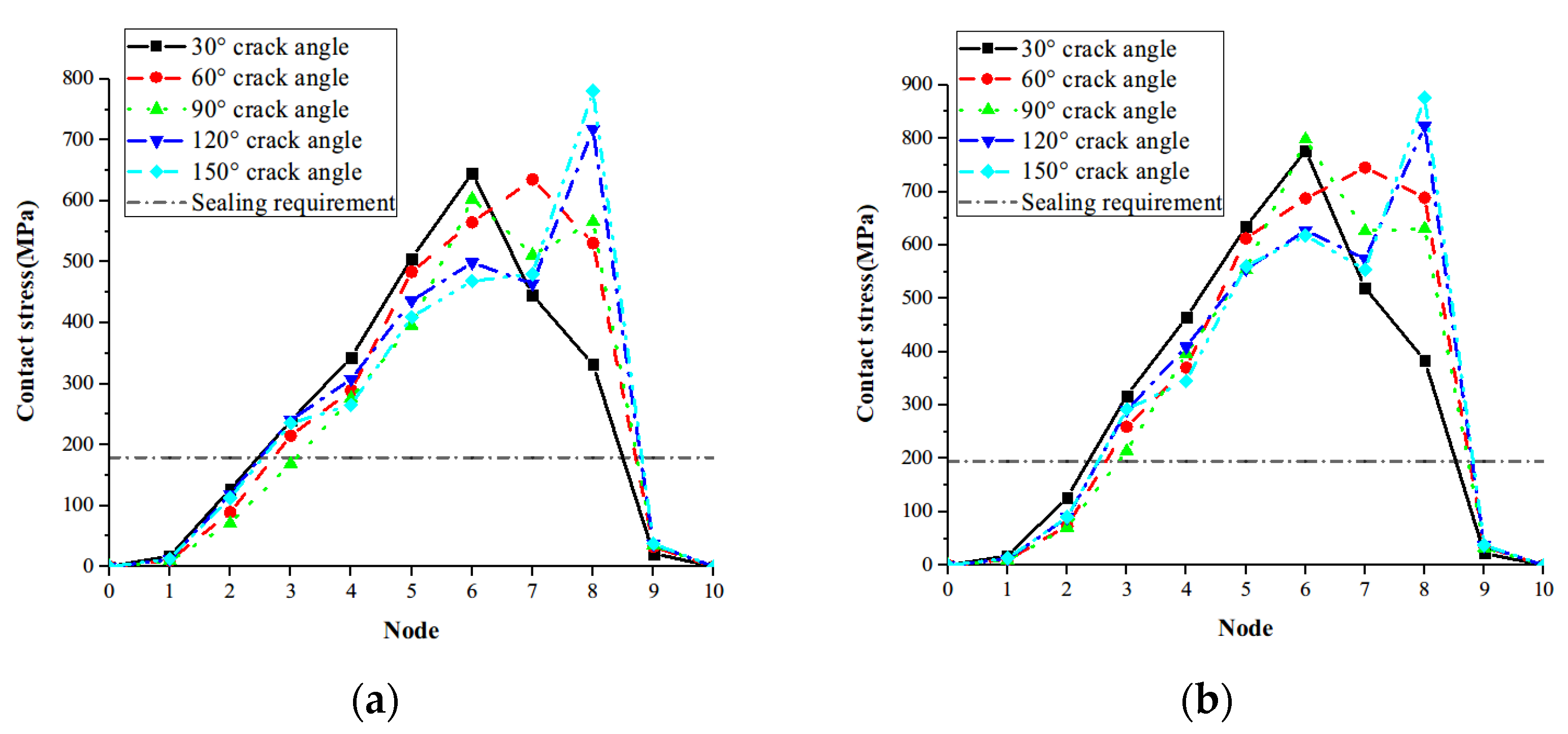 Energies 15 04680 g014