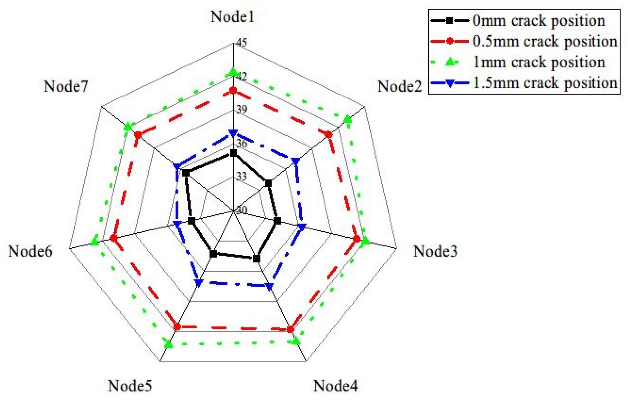 Energies 15 04680 g018