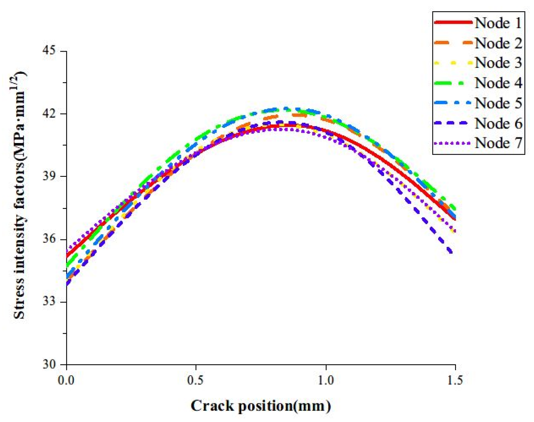 Energies 15 04680 g019