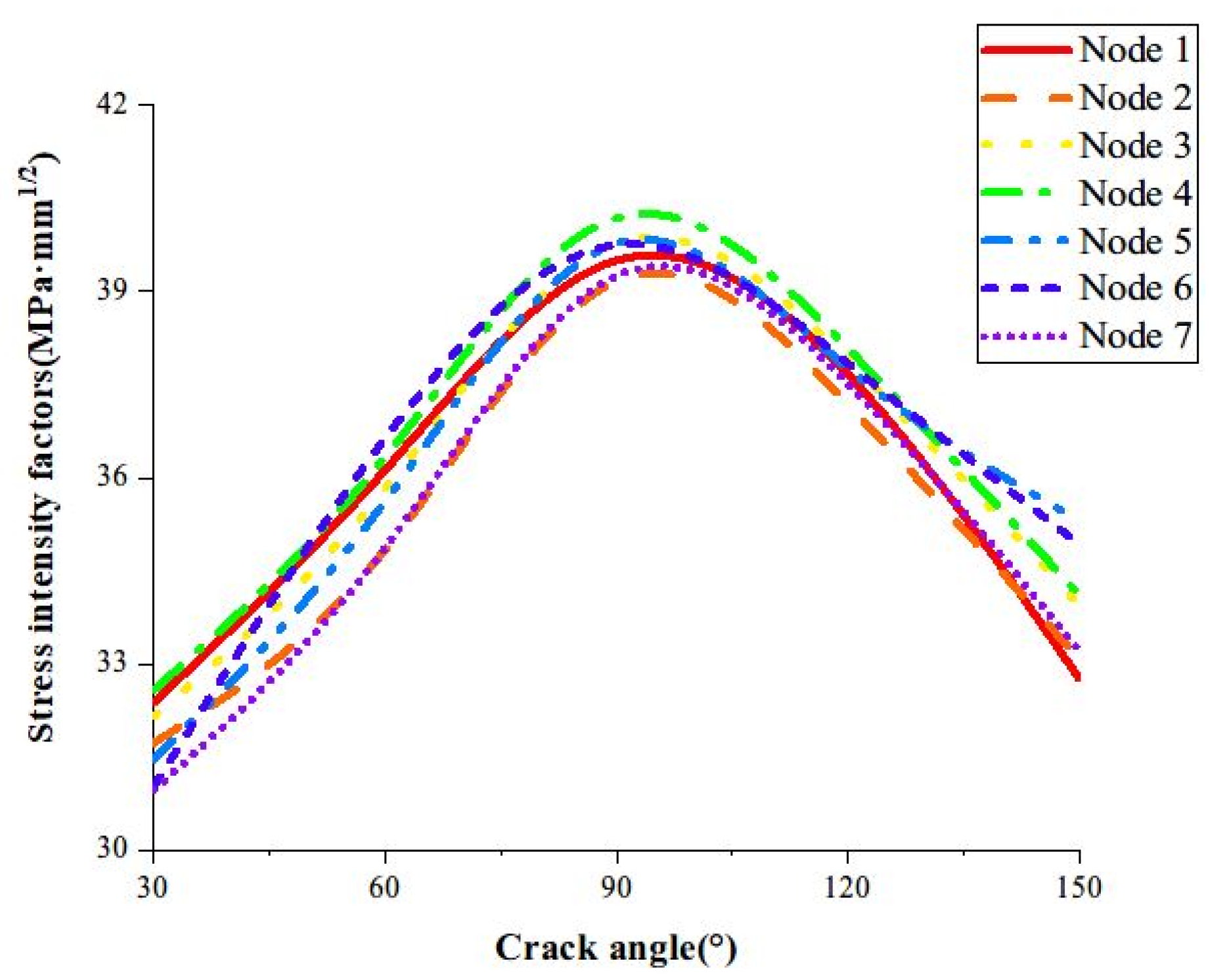 Energies 15 04680 g021