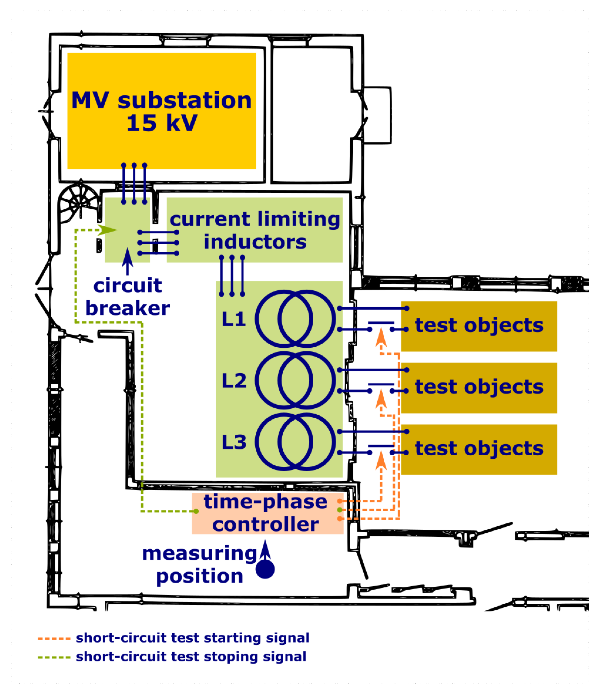 Energies 15 04682 g002
