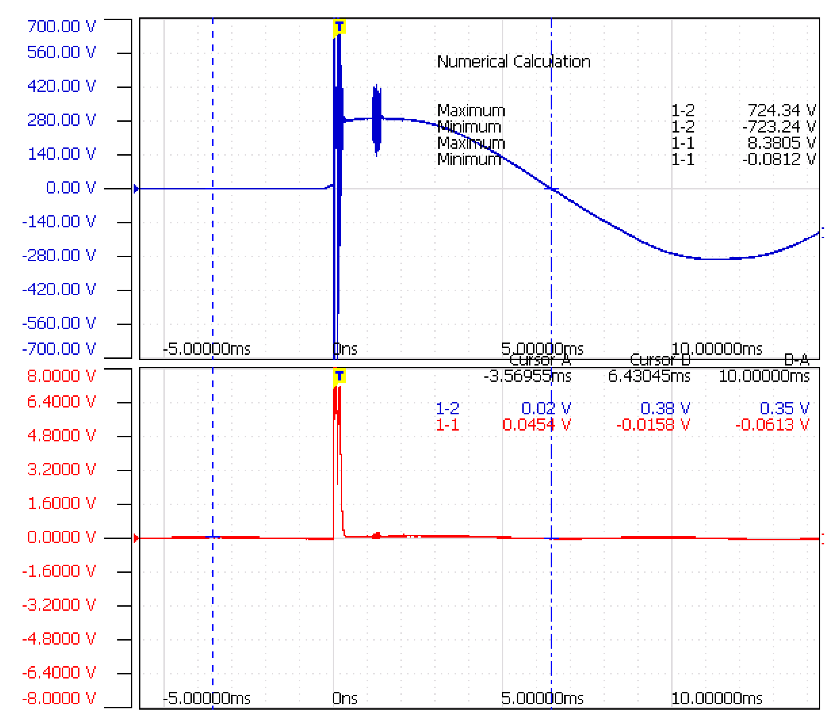 Energies 15 04682 g013