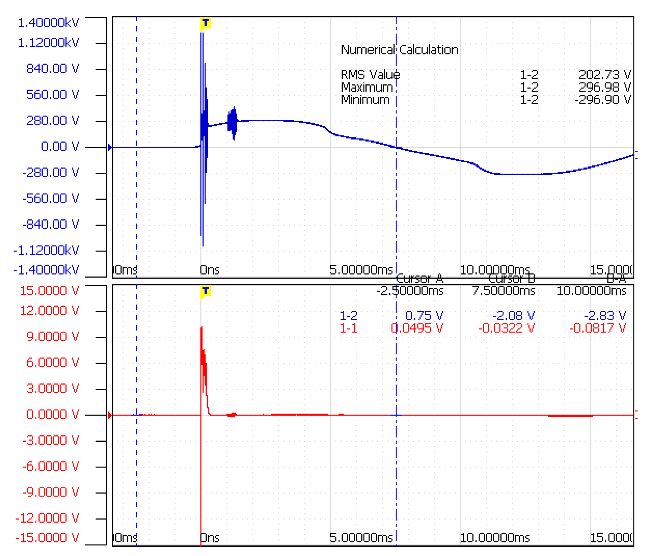 Energies 15 04682 g014