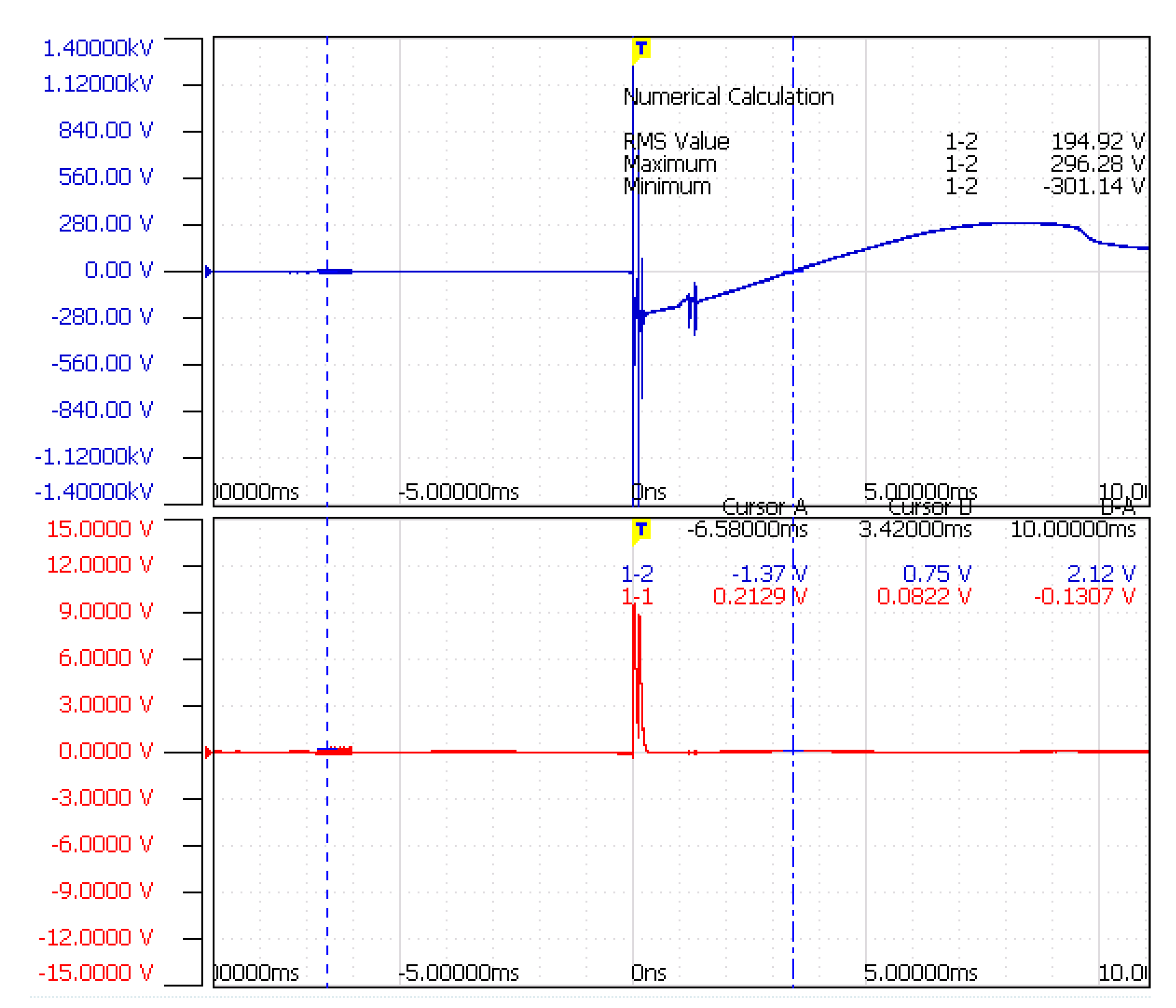 Energies 15 04682 g015