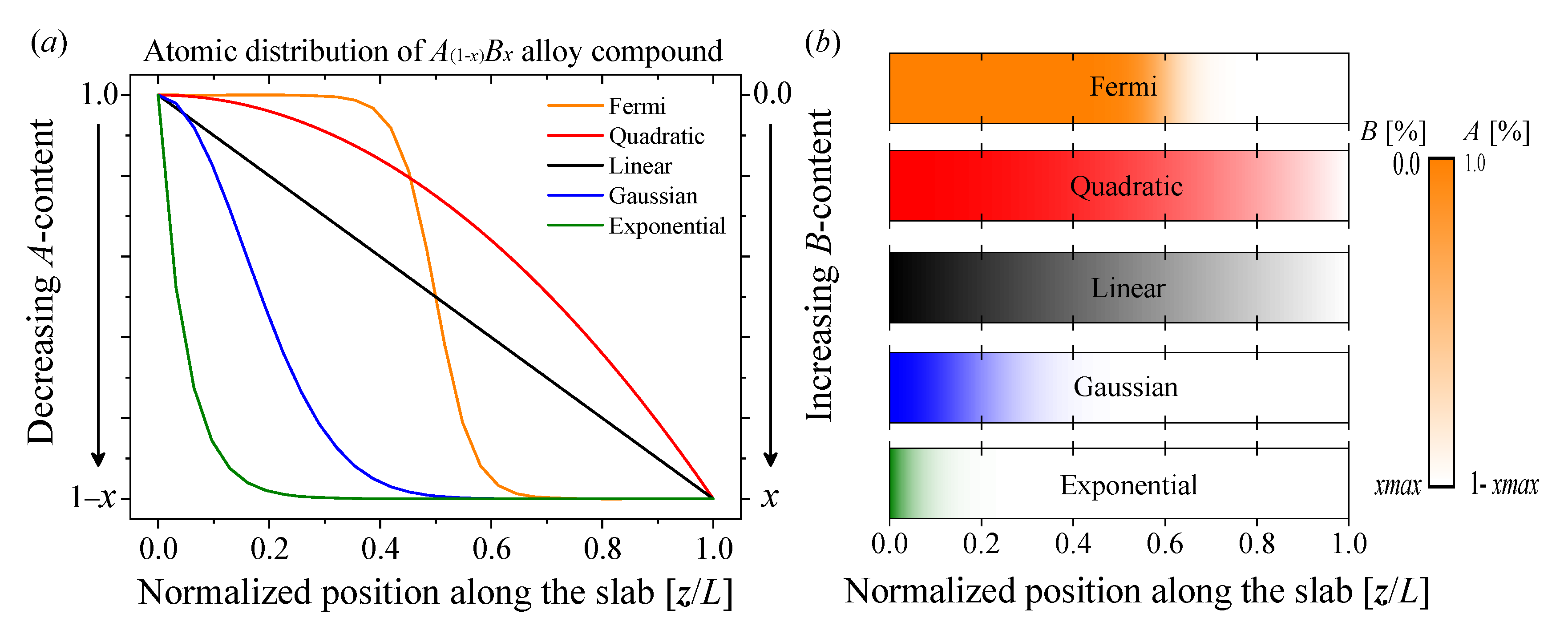 Energies 15 04685 g002