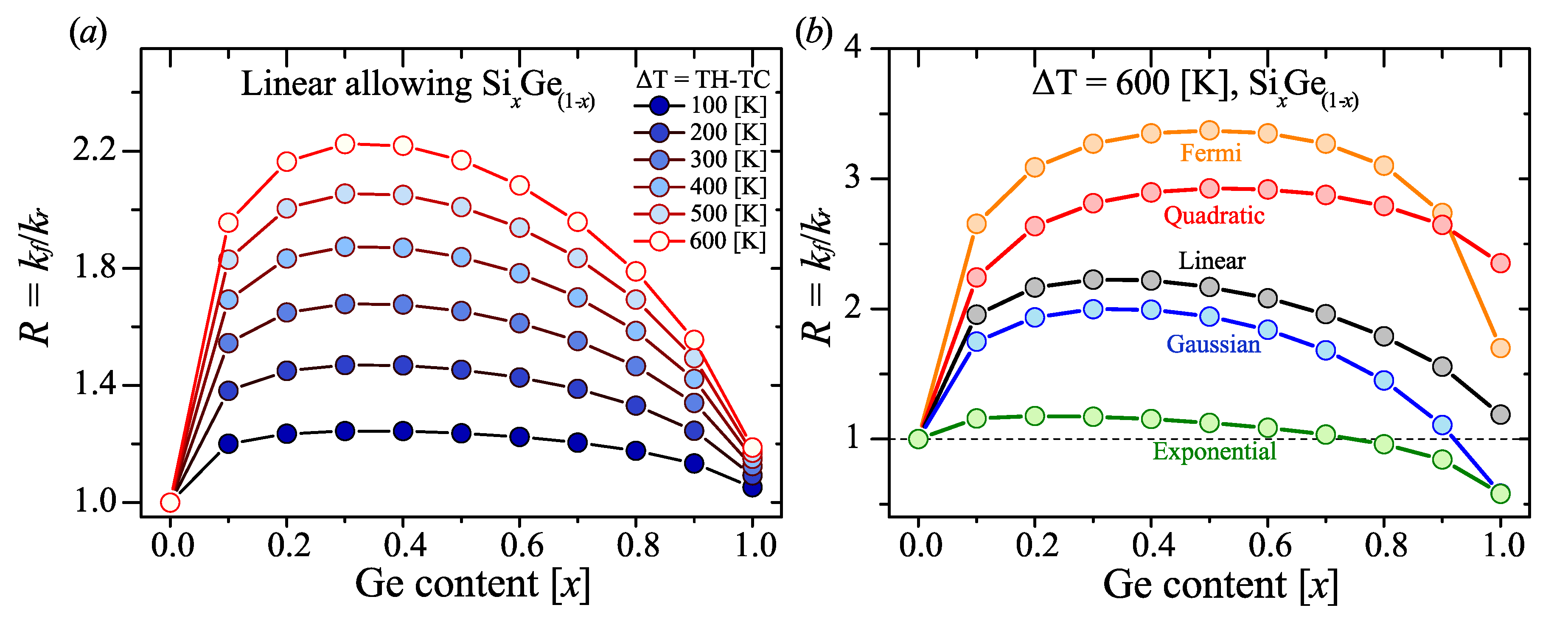 Energies 15 04685 g003