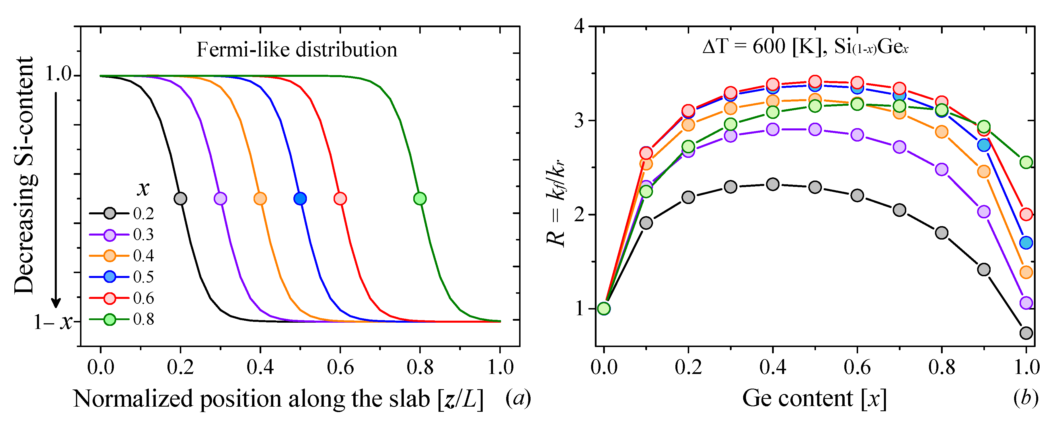 Energies 15 04685 g004
