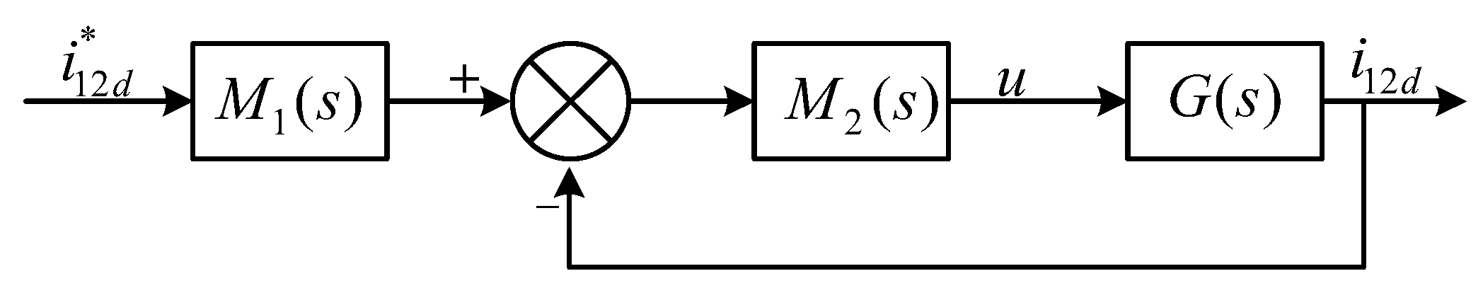 Energies 15 04686 g003