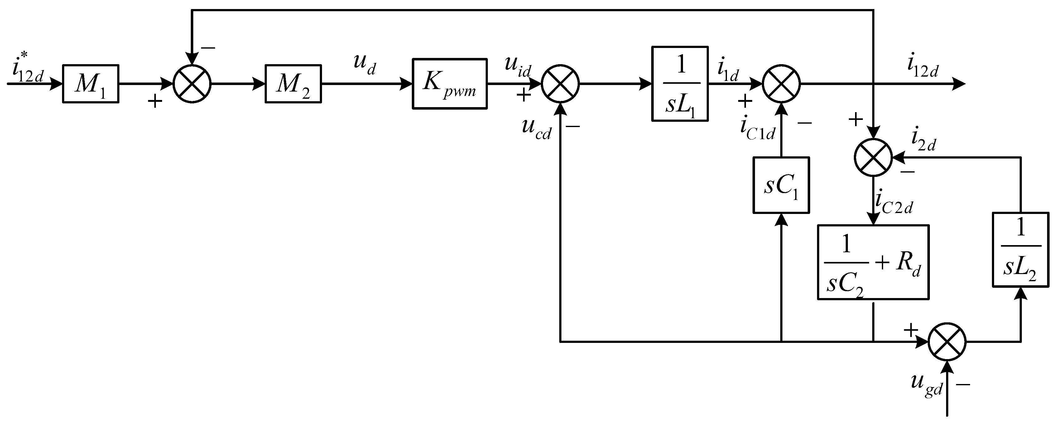 Energies 15 04686 g004