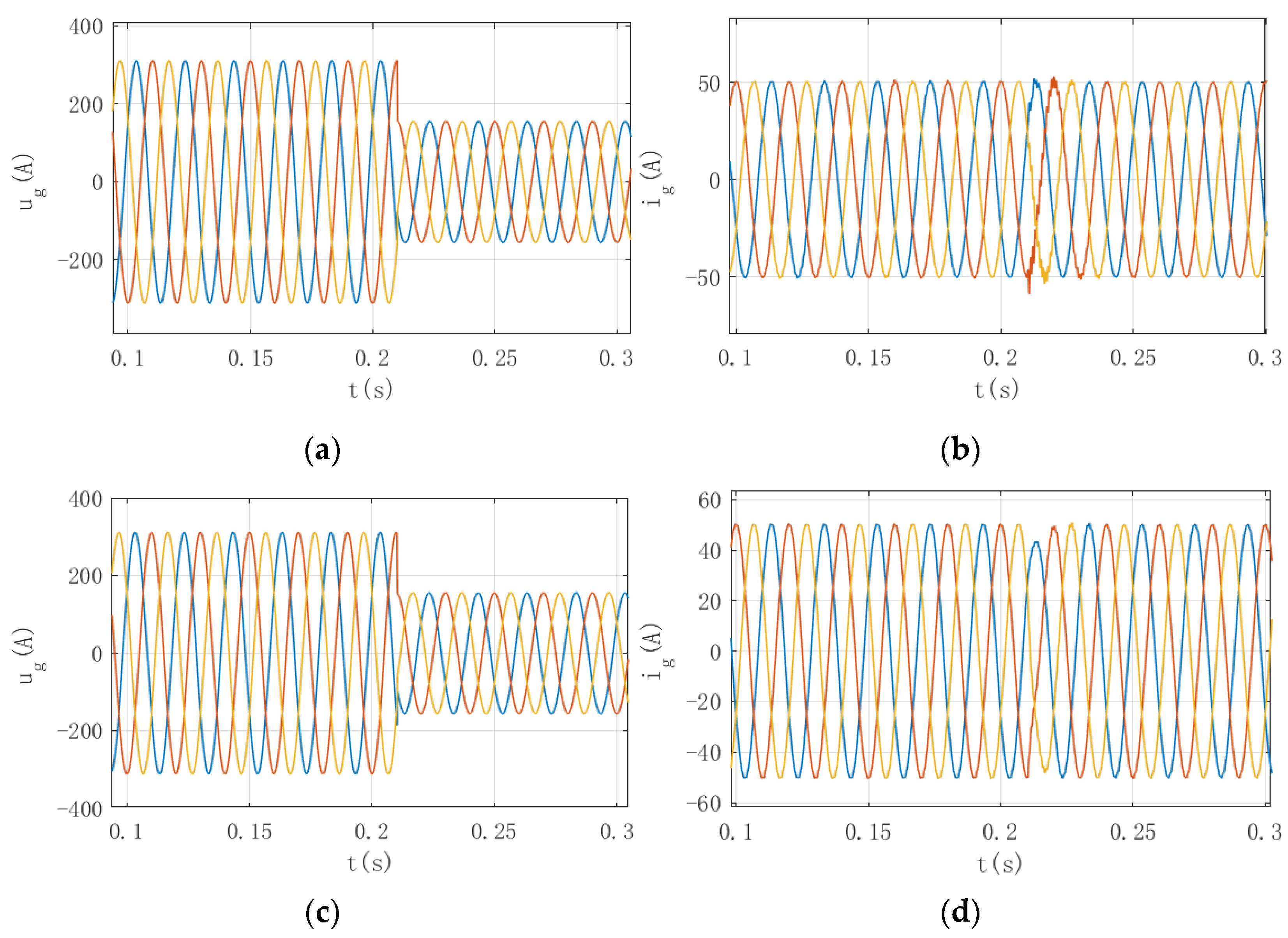 Energies 15 04686 g009