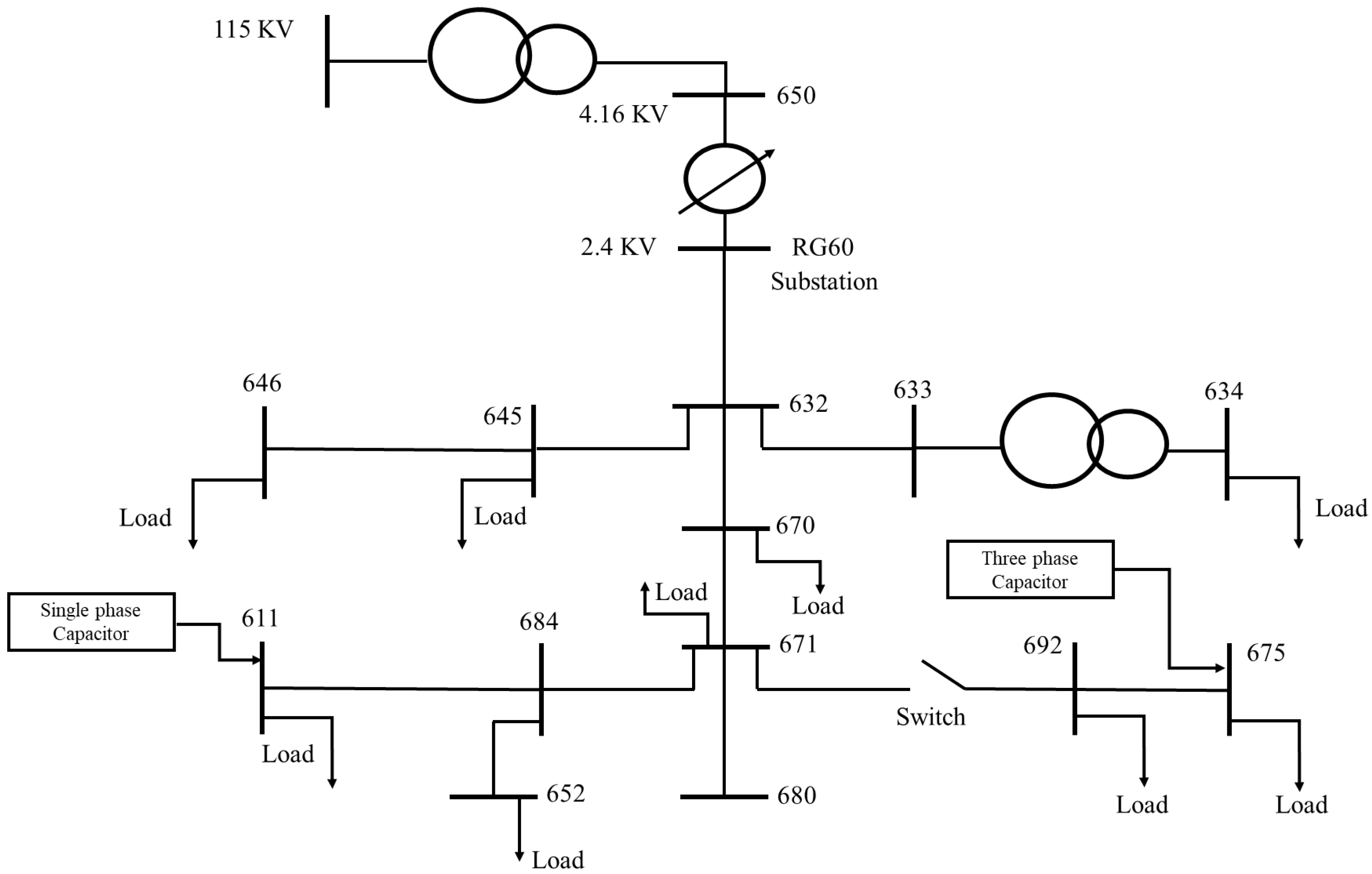 Energies 15 04689 g001 550