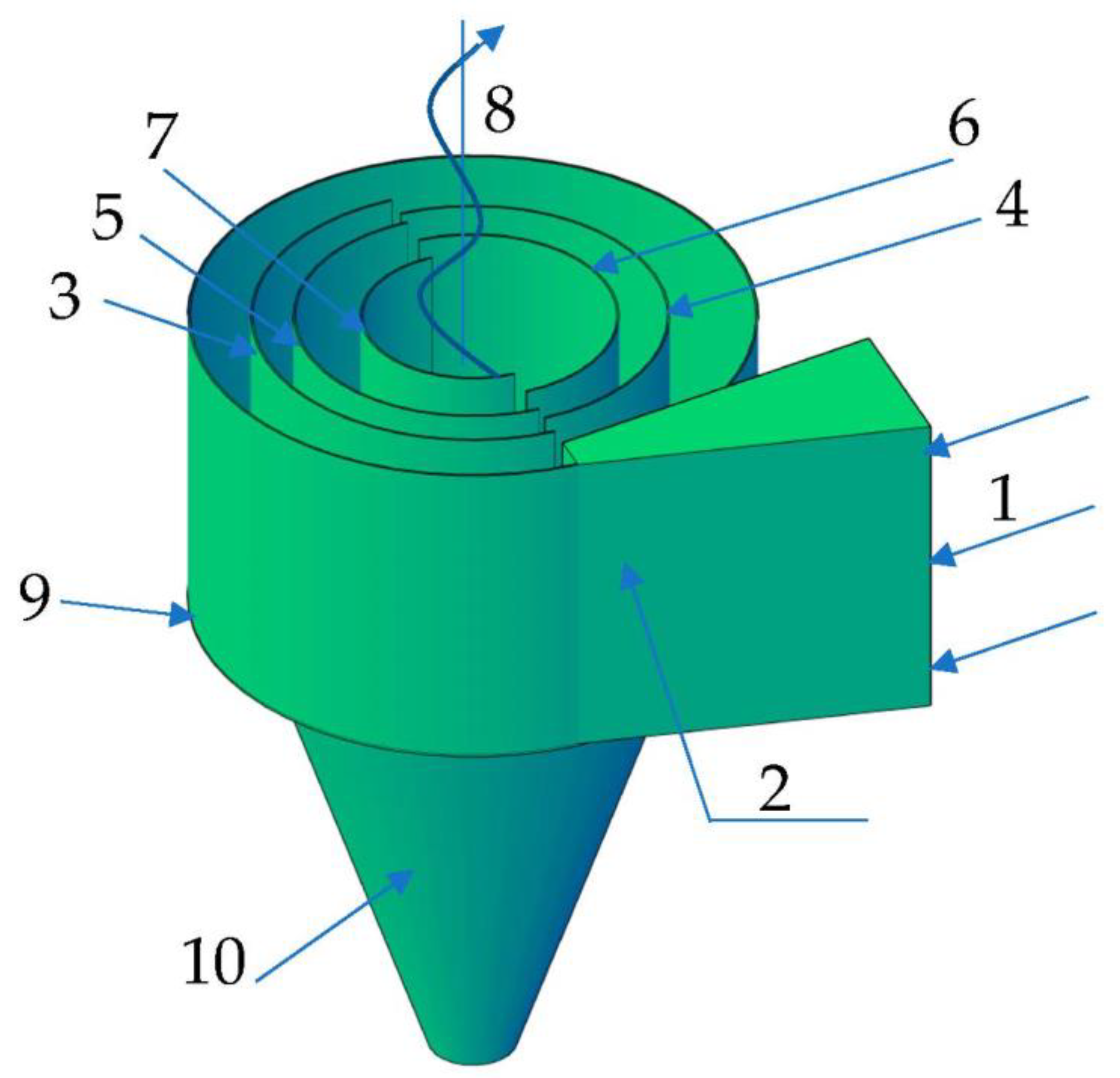 Energies 15 04690 g001 550