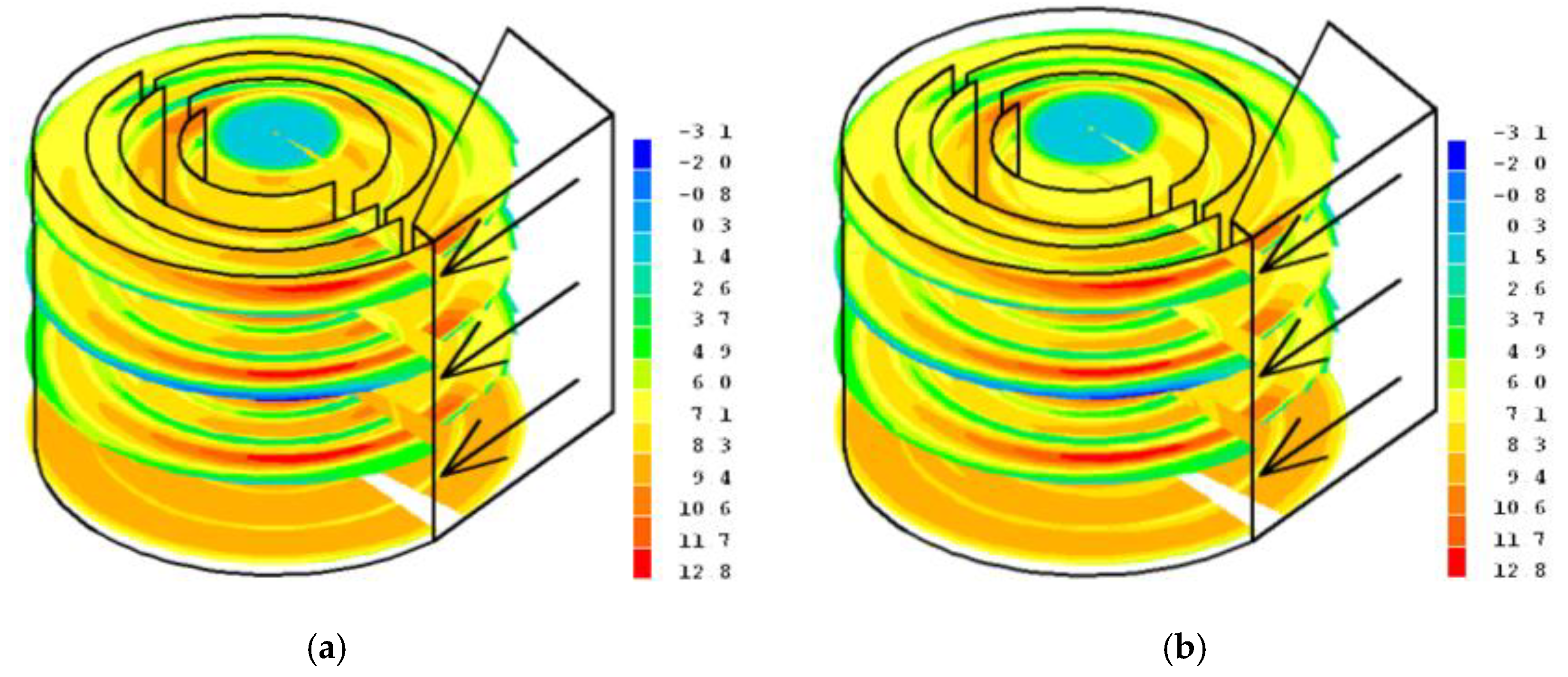 Energies 15 04690 g003 550