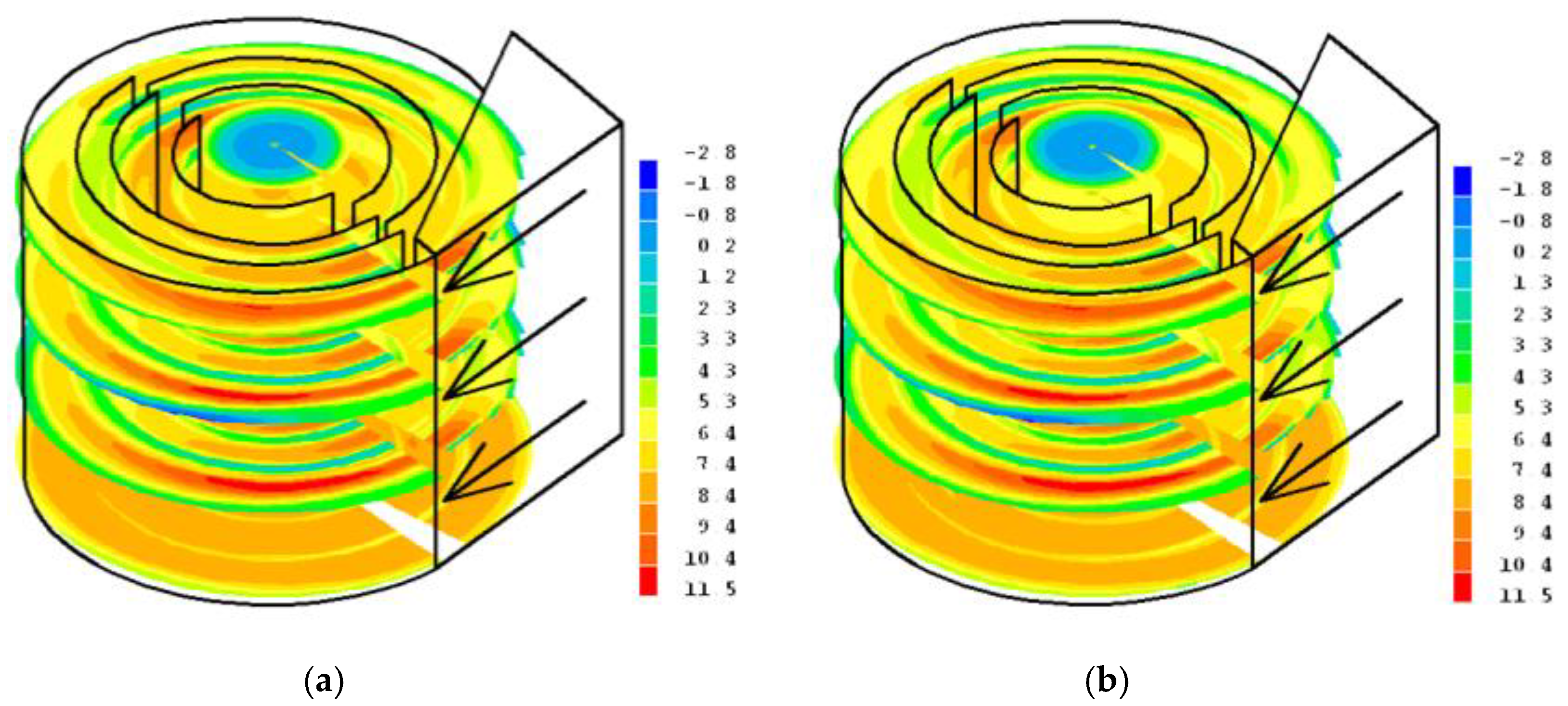 Energies 15 04690 g004 550