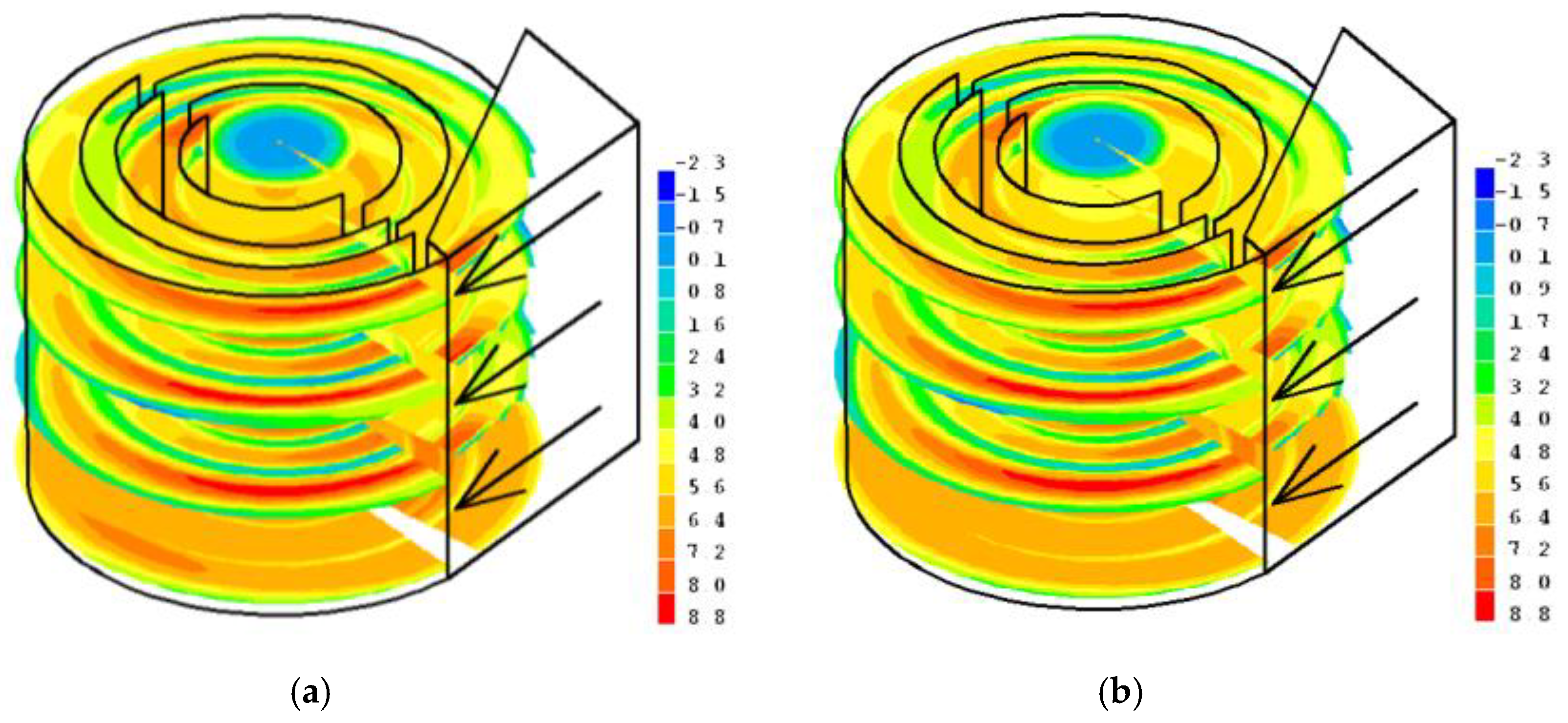 Energies 15 04690 g005 550