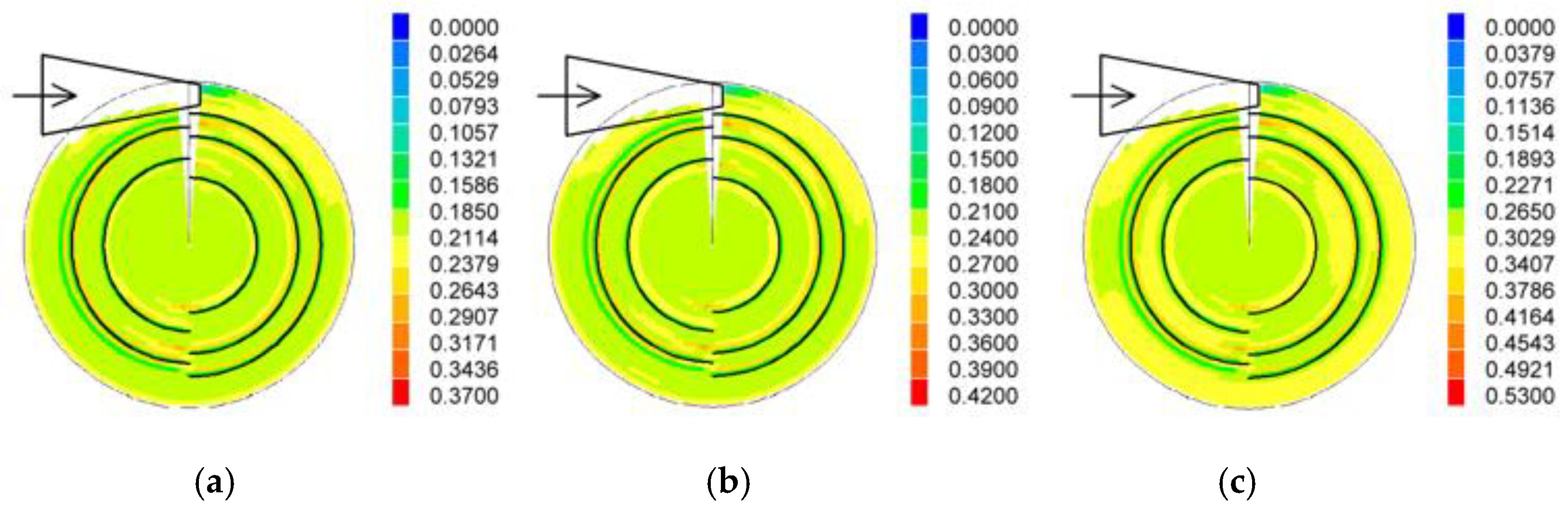 Energies 15 04690 g007 550